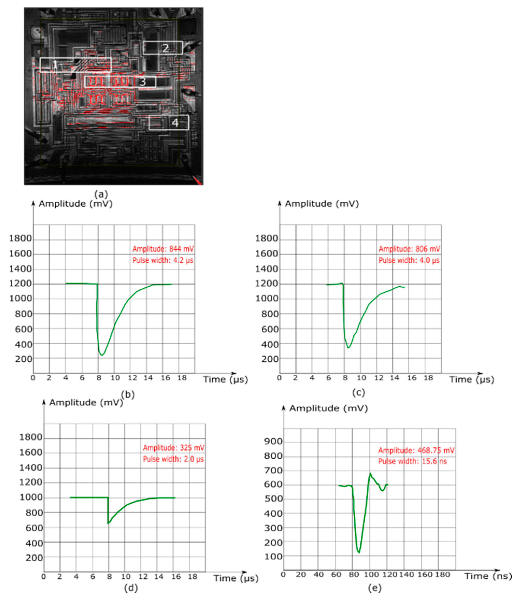Applsci 10 03018 g017