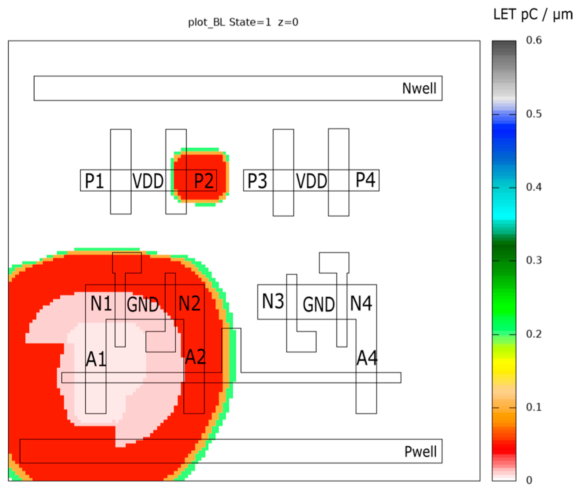 Applsci 10 03018 g021