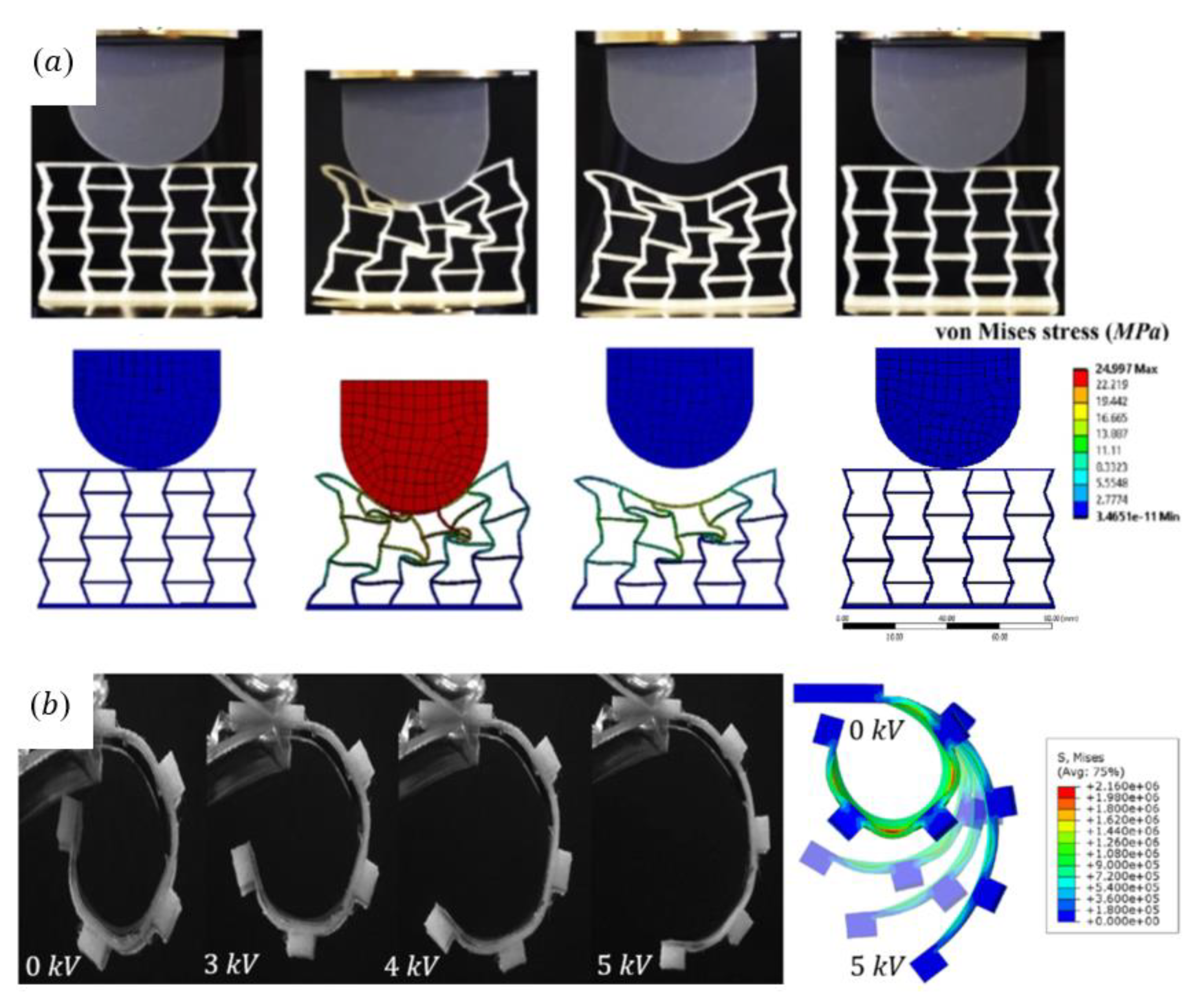 Applsci 10 03020 g004