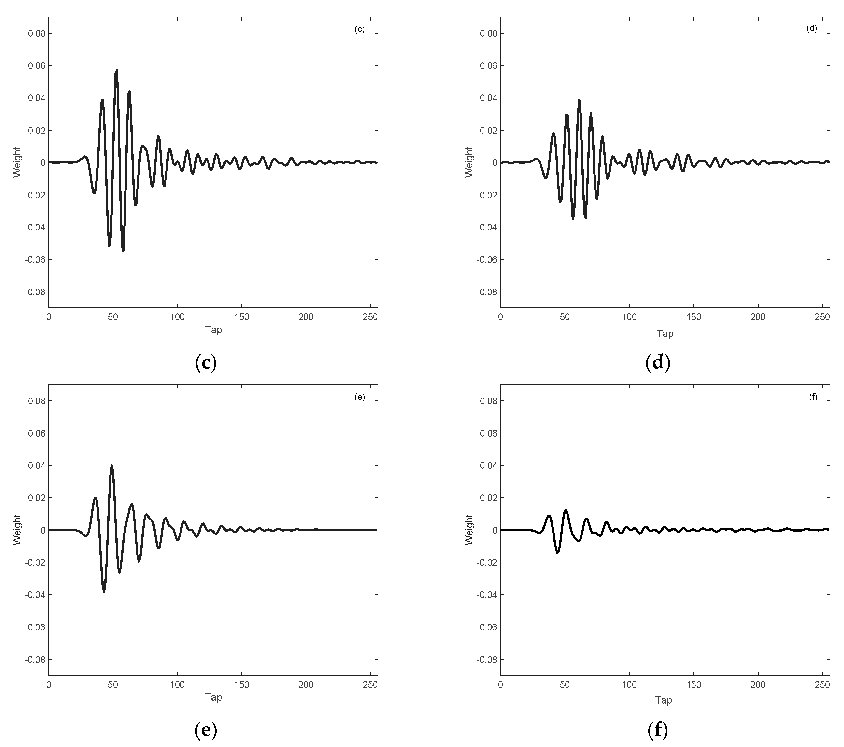 Applsci 10 03025 g006b Applsci 10 03025 g006b
