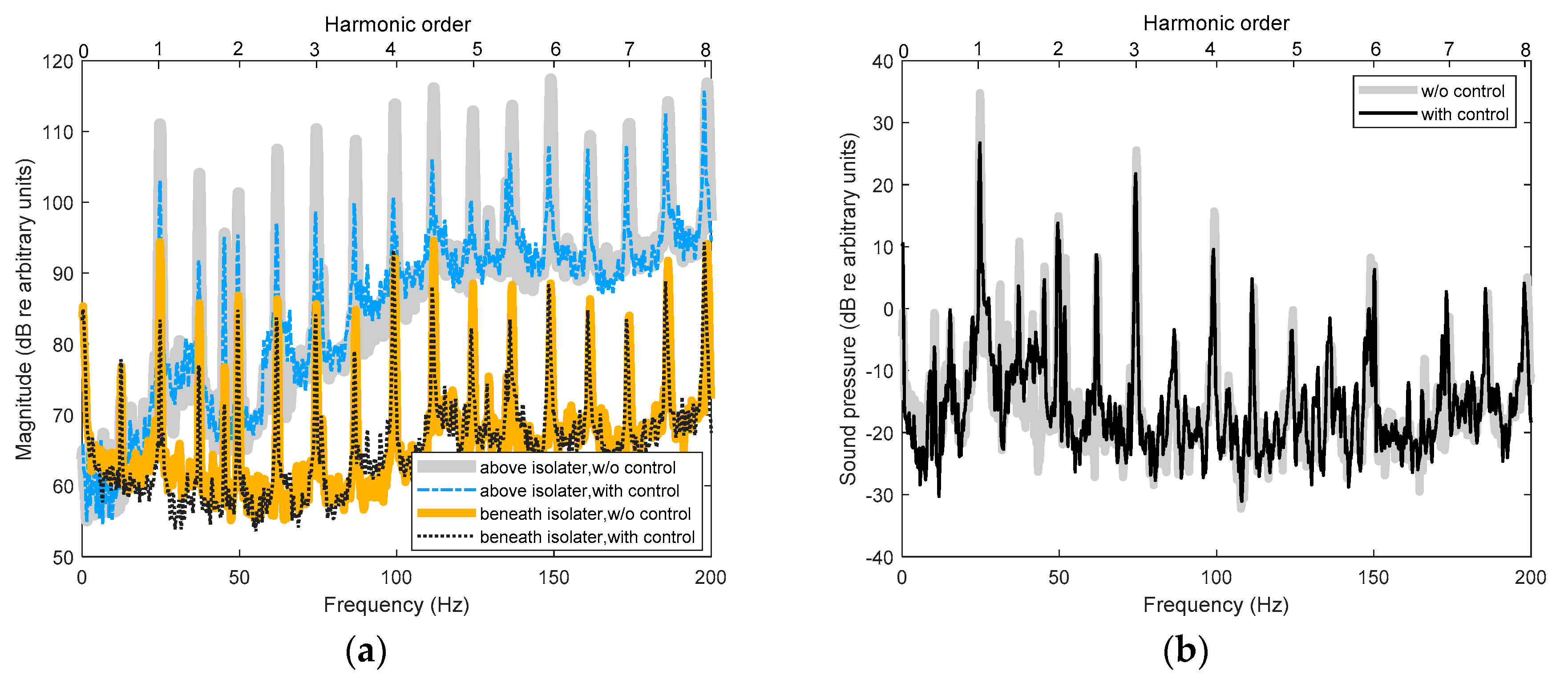 Applsci 10 03025 g007 Applsci 10 03025 g007