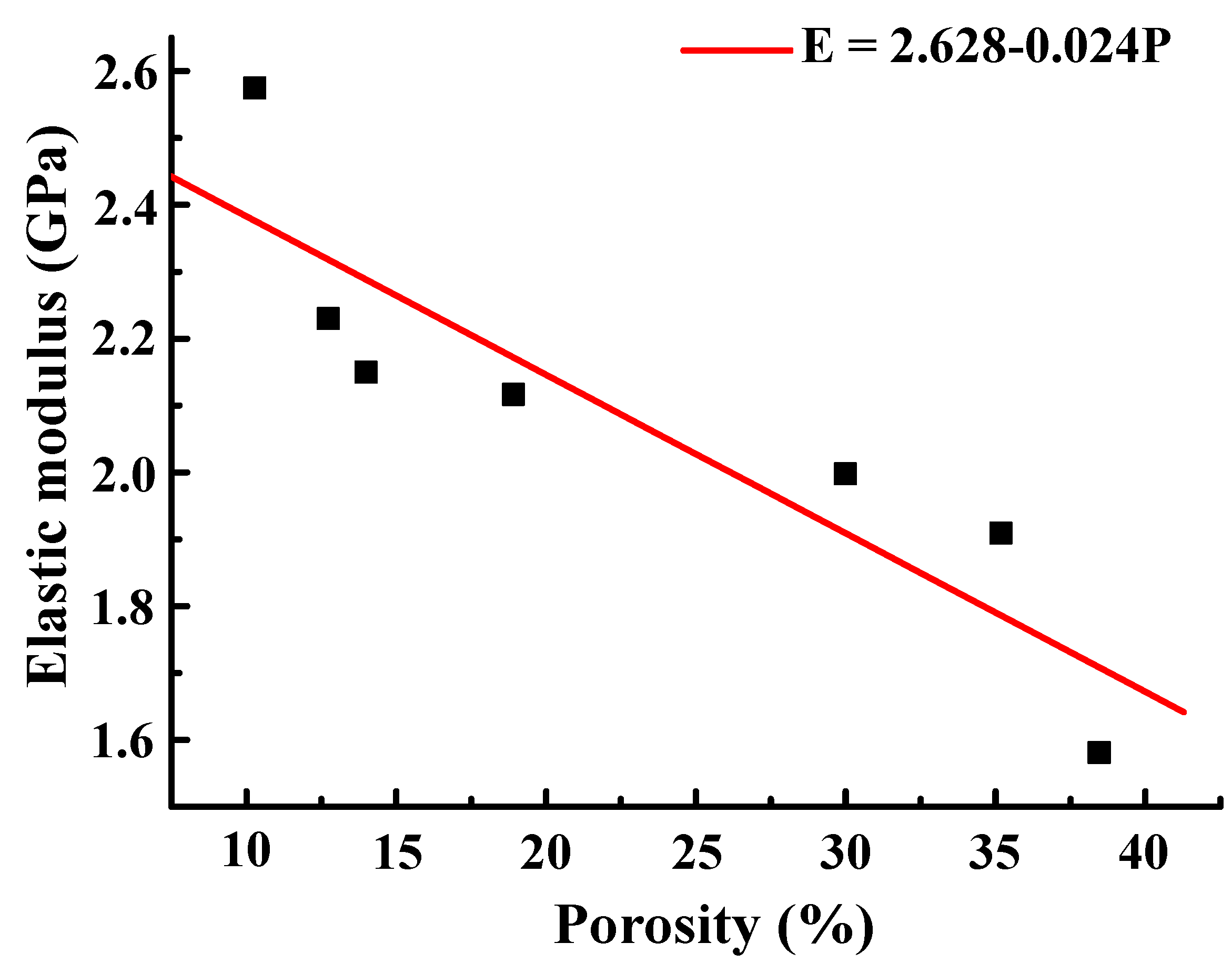 Applsci 10 03026 g003 Applsci 10 03026 g003