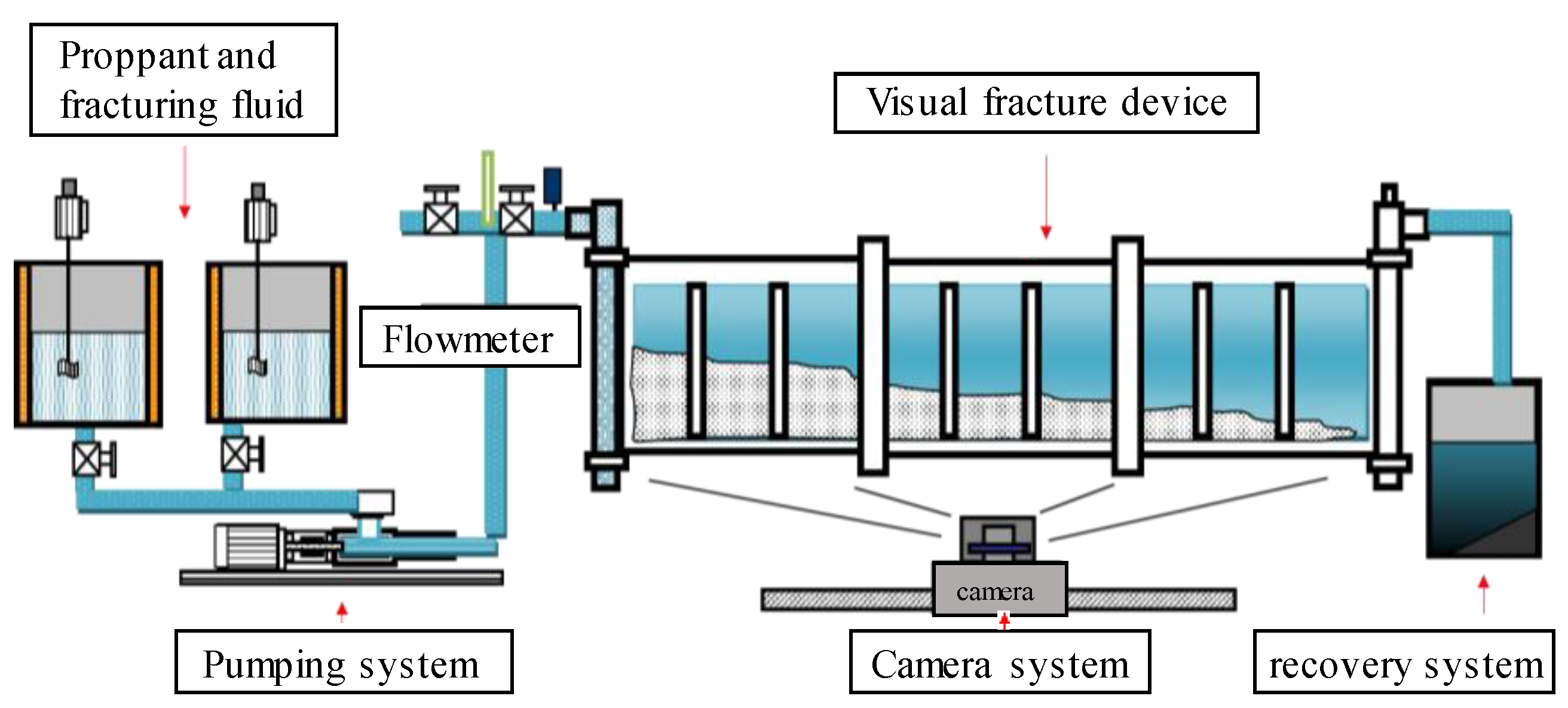 Applsci 10 03027 g002 Applsci 10 03027 g002