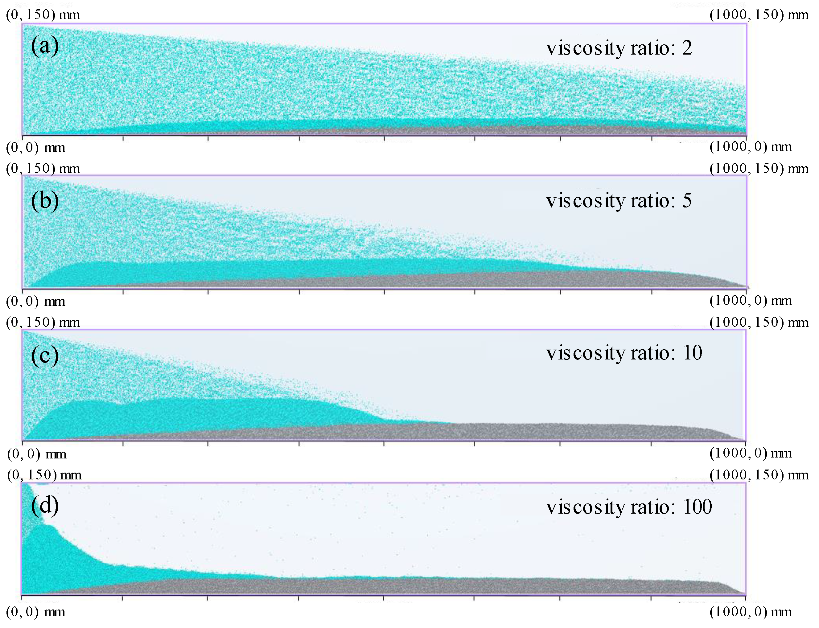 Applsci 10 03027 g005 Applsci 10 03027 g005