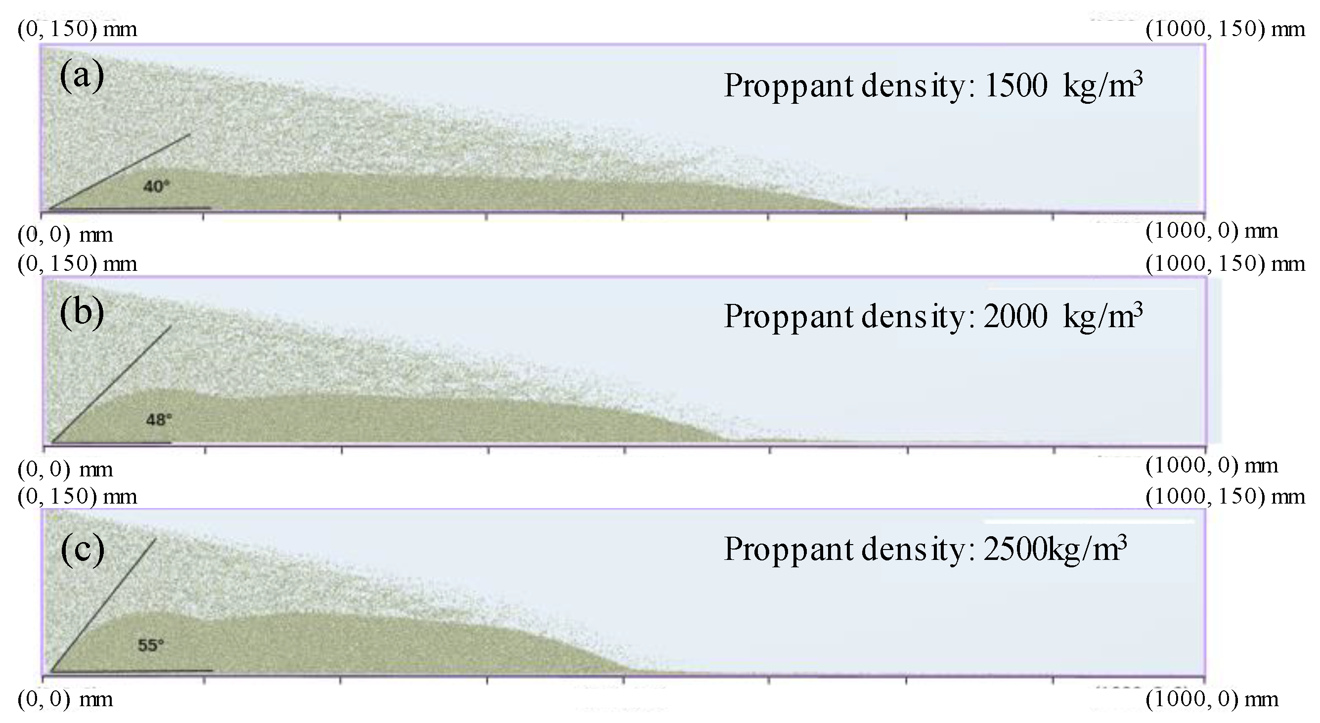 Applsci 10 03027 g006 Applsci 10 03027 g006