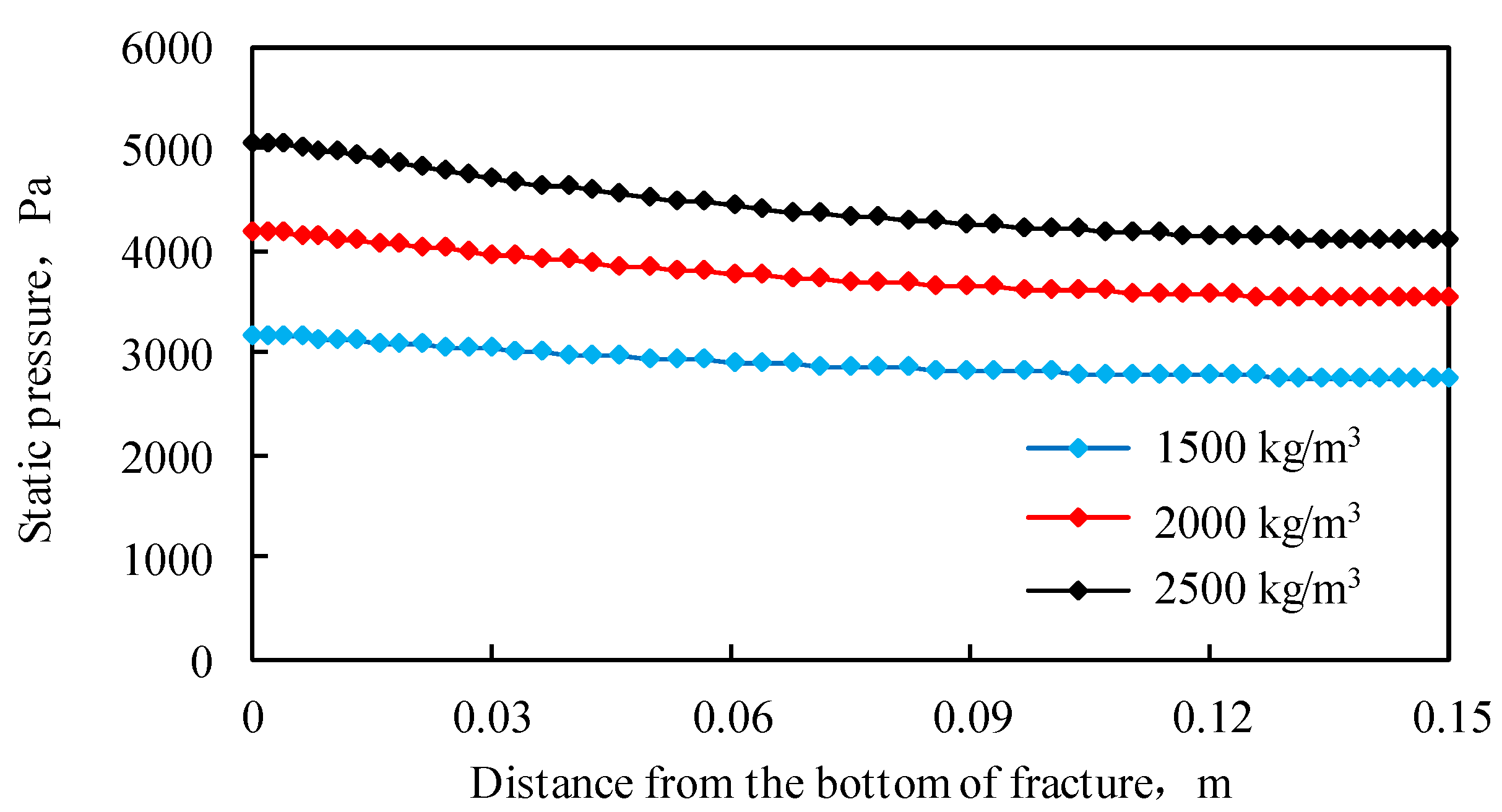 Applsci 10 03027 g008 Applsci 10 03027 g008