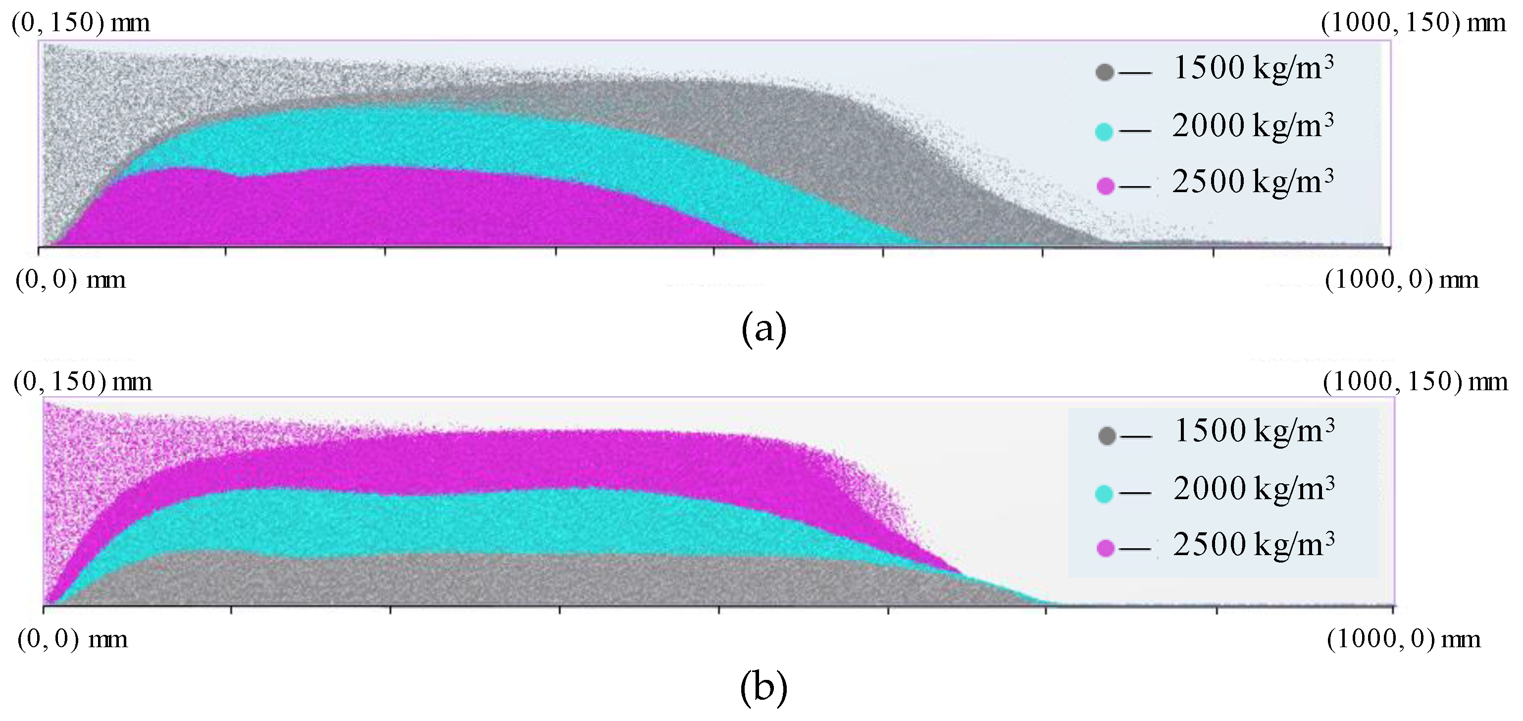 Applsci 10 03027 g009 Applsci 10 03027 g009