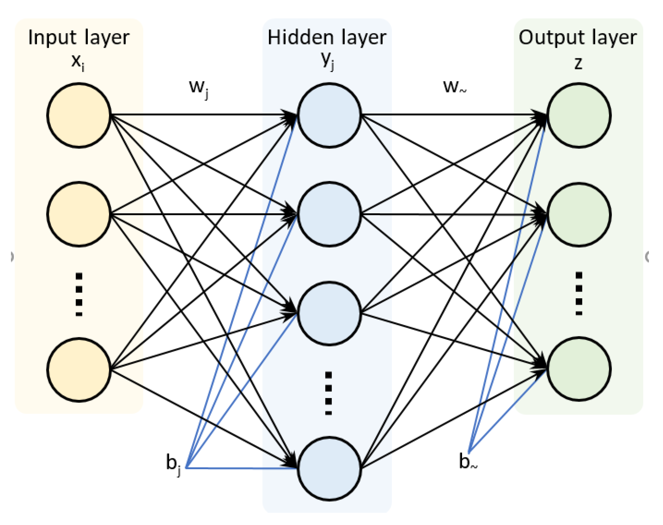 Applsci 10 03028 g002