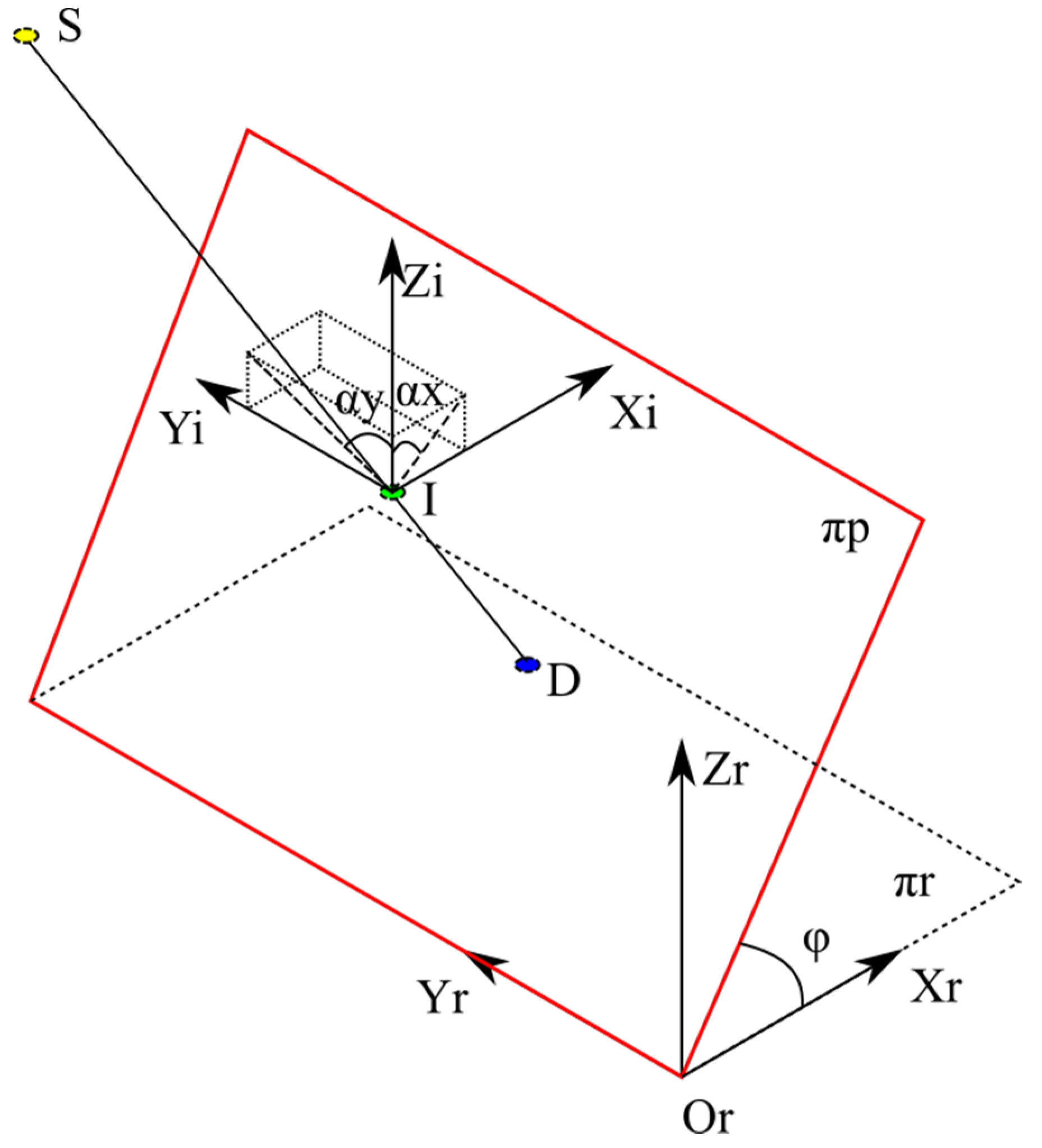 Applsci 10 03032 g006