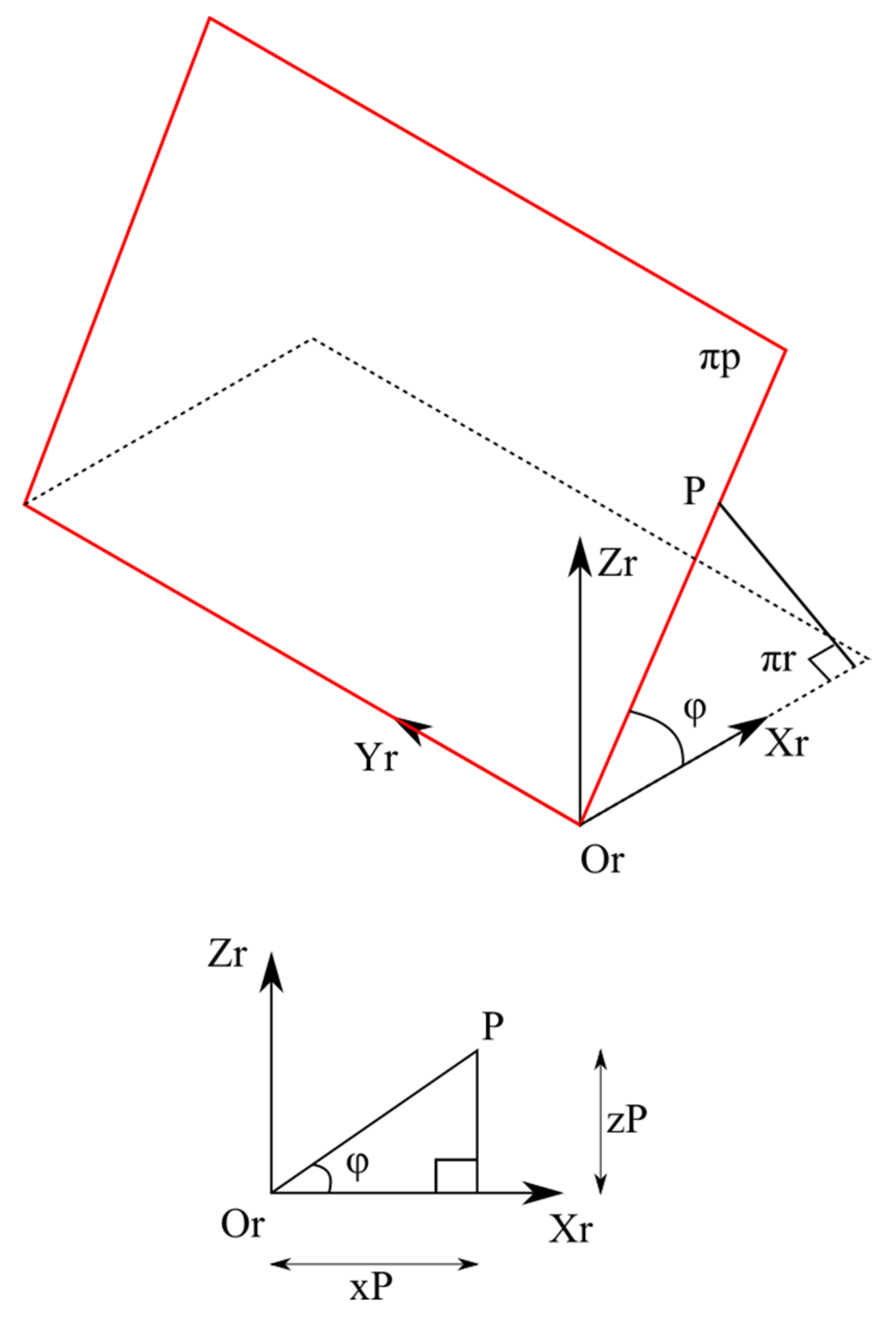 Applsci 10 03032 g007