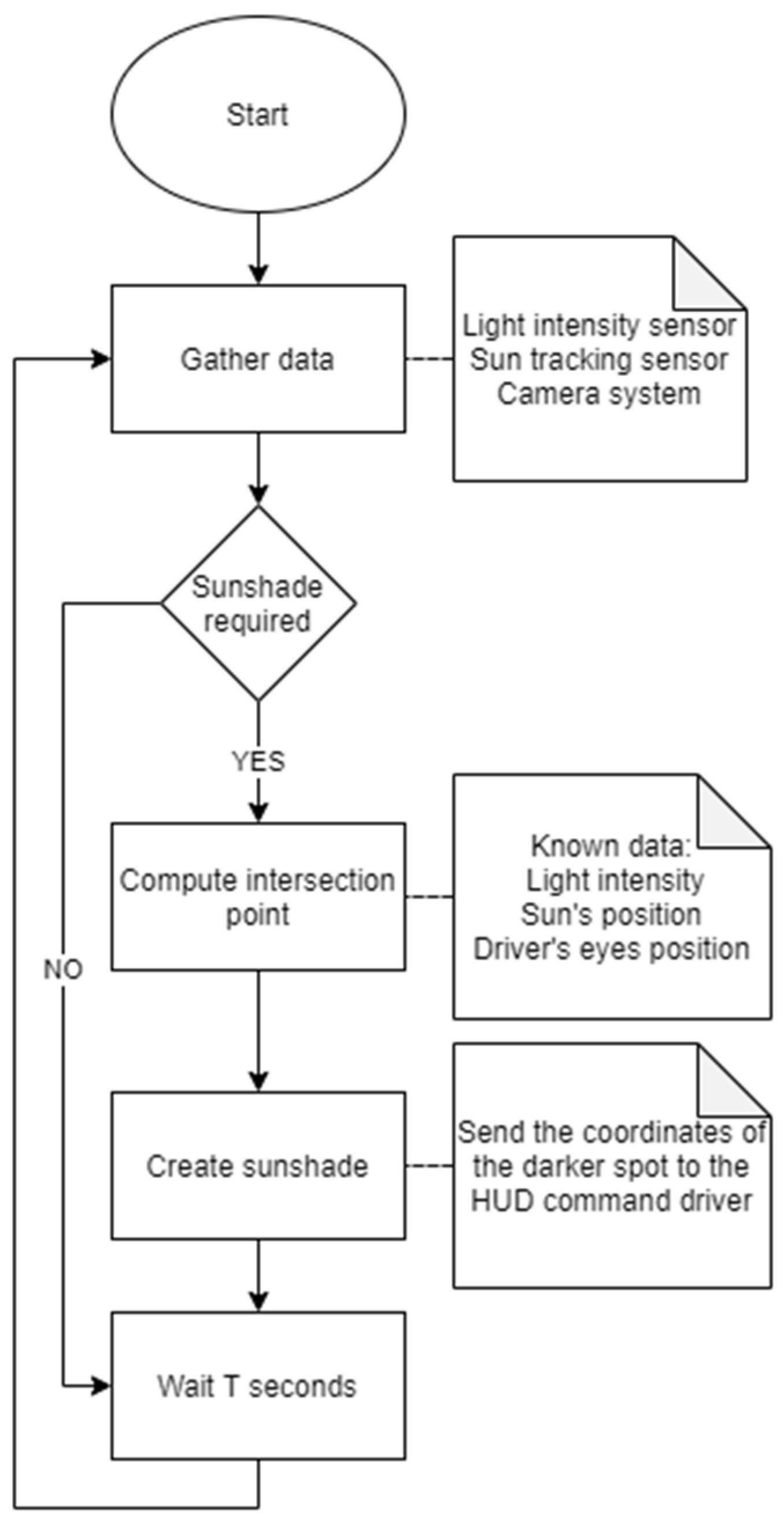 Applsci 10 03032 g009