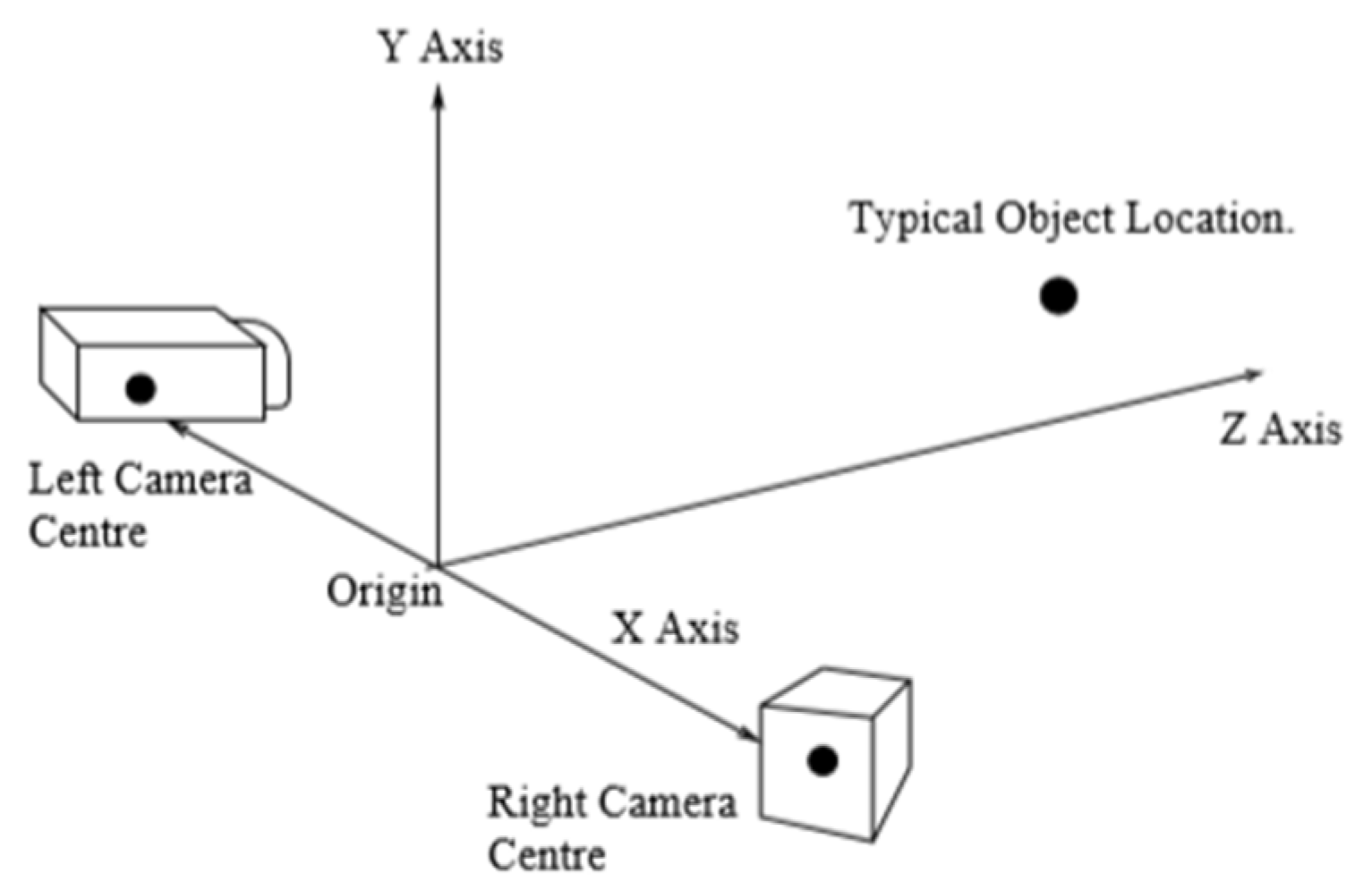 Applsci 10 03032 g010