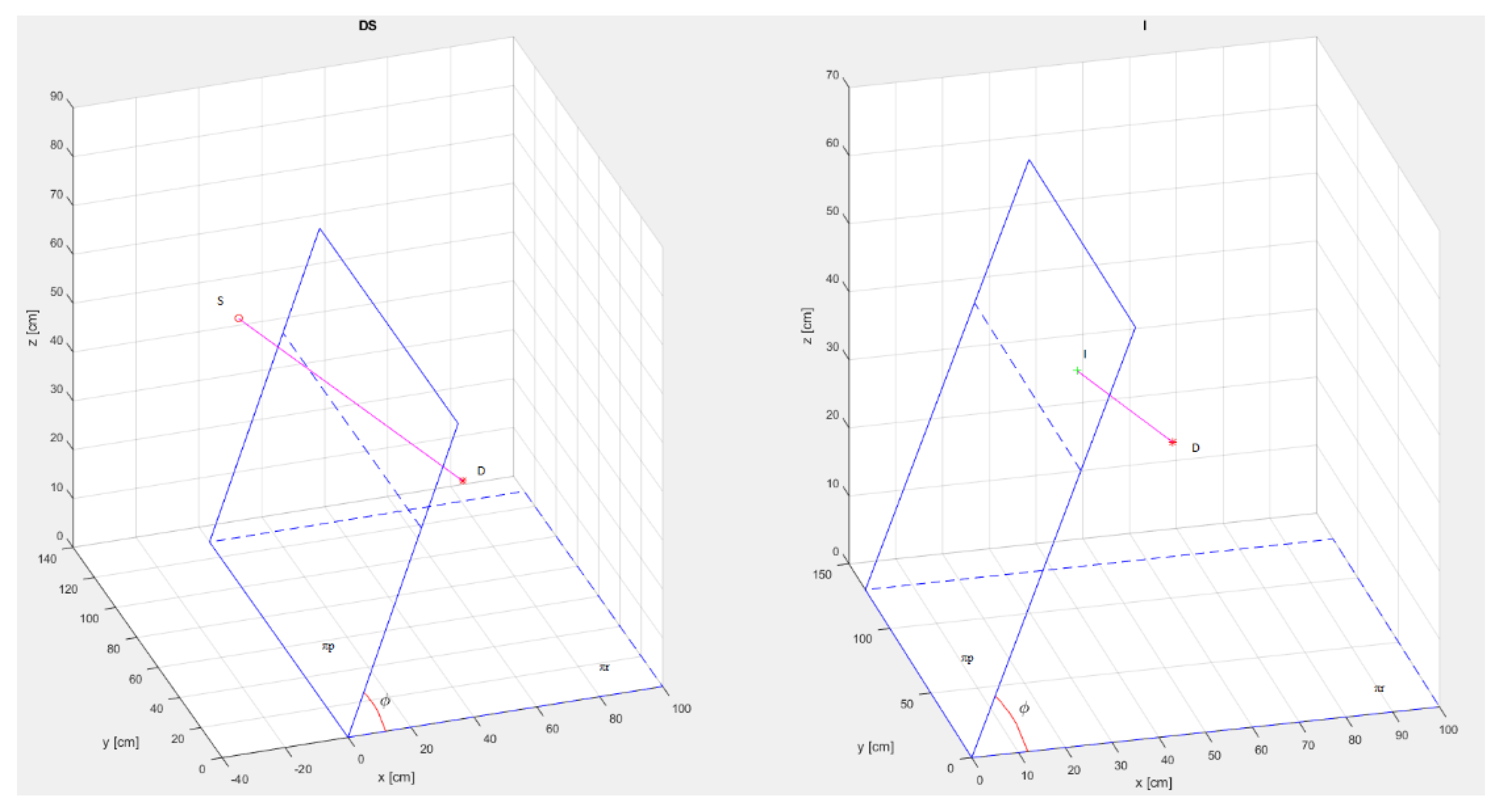 Applsci 10 03032 g013