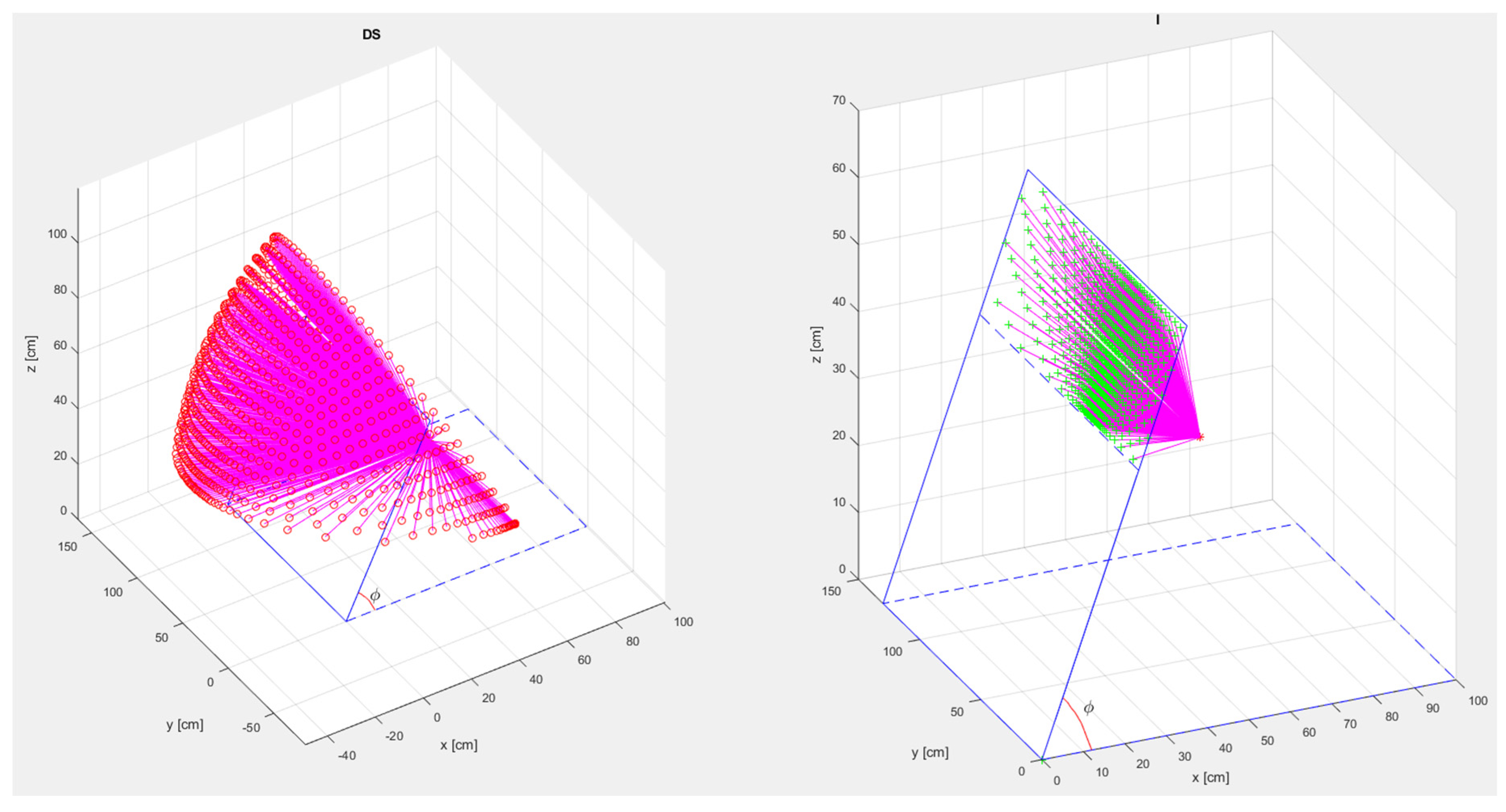 Applsci 10 03032 g014