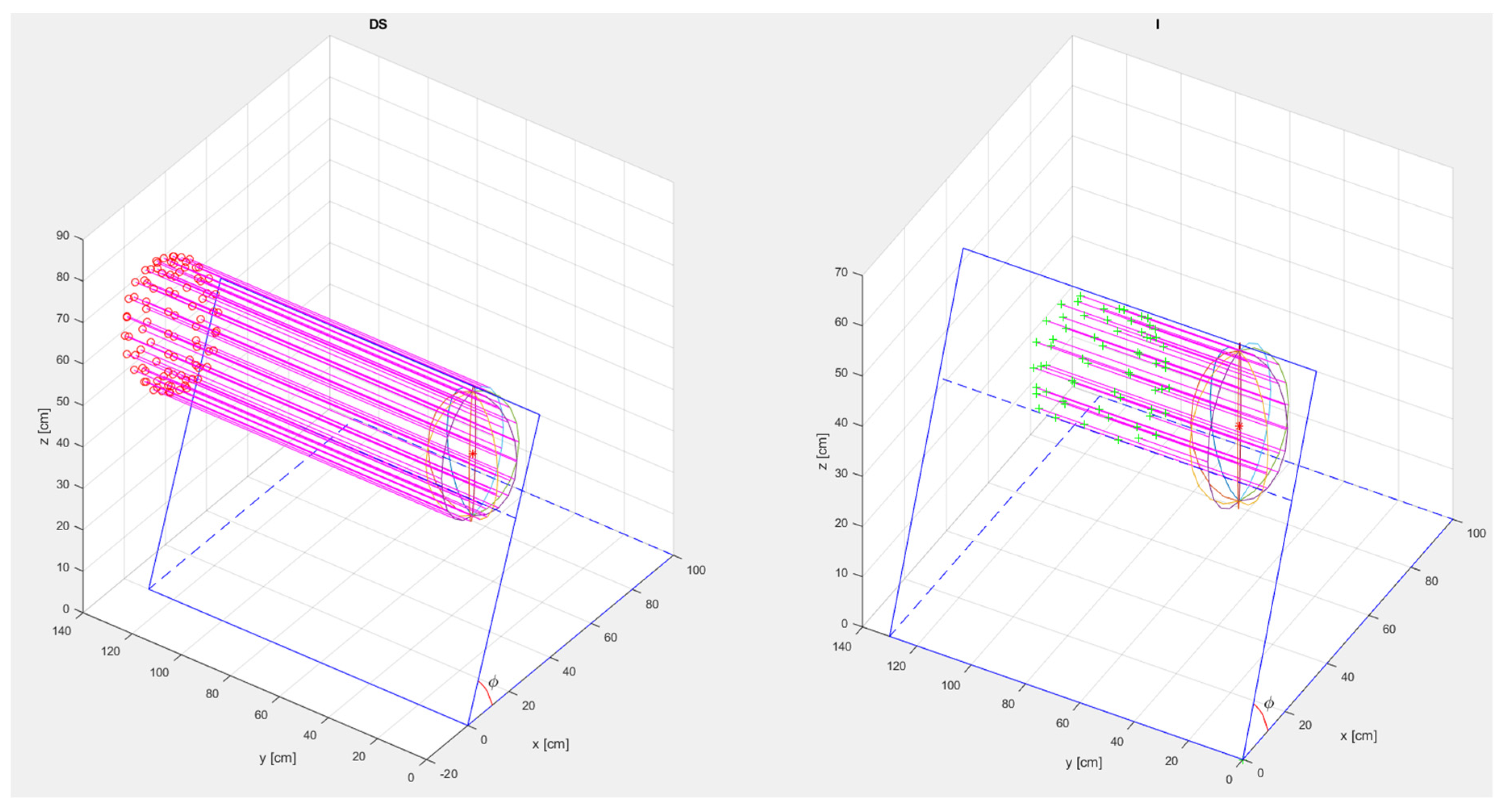 Applsci 10 03032 g015