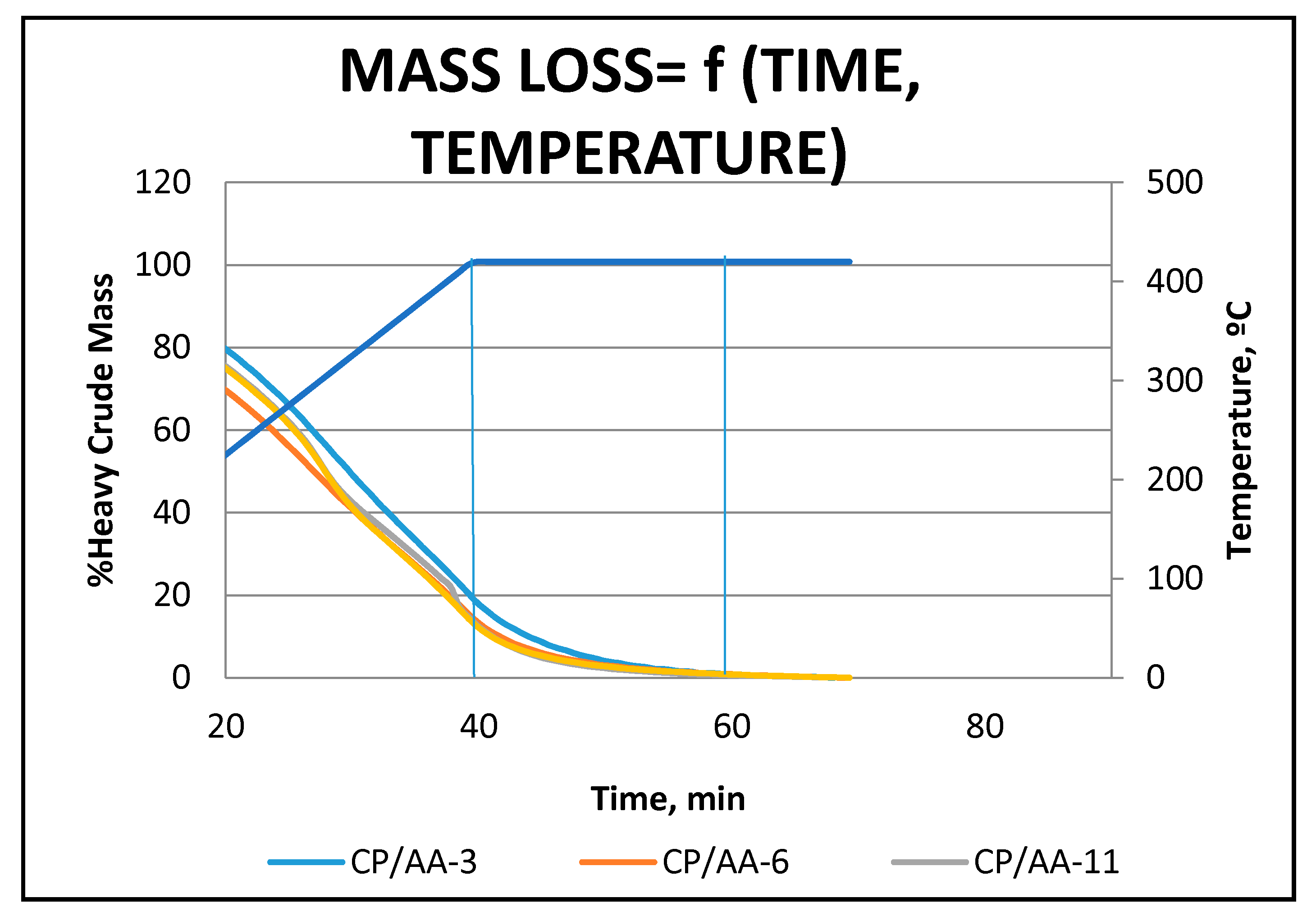 Applsci 10 03035 g004