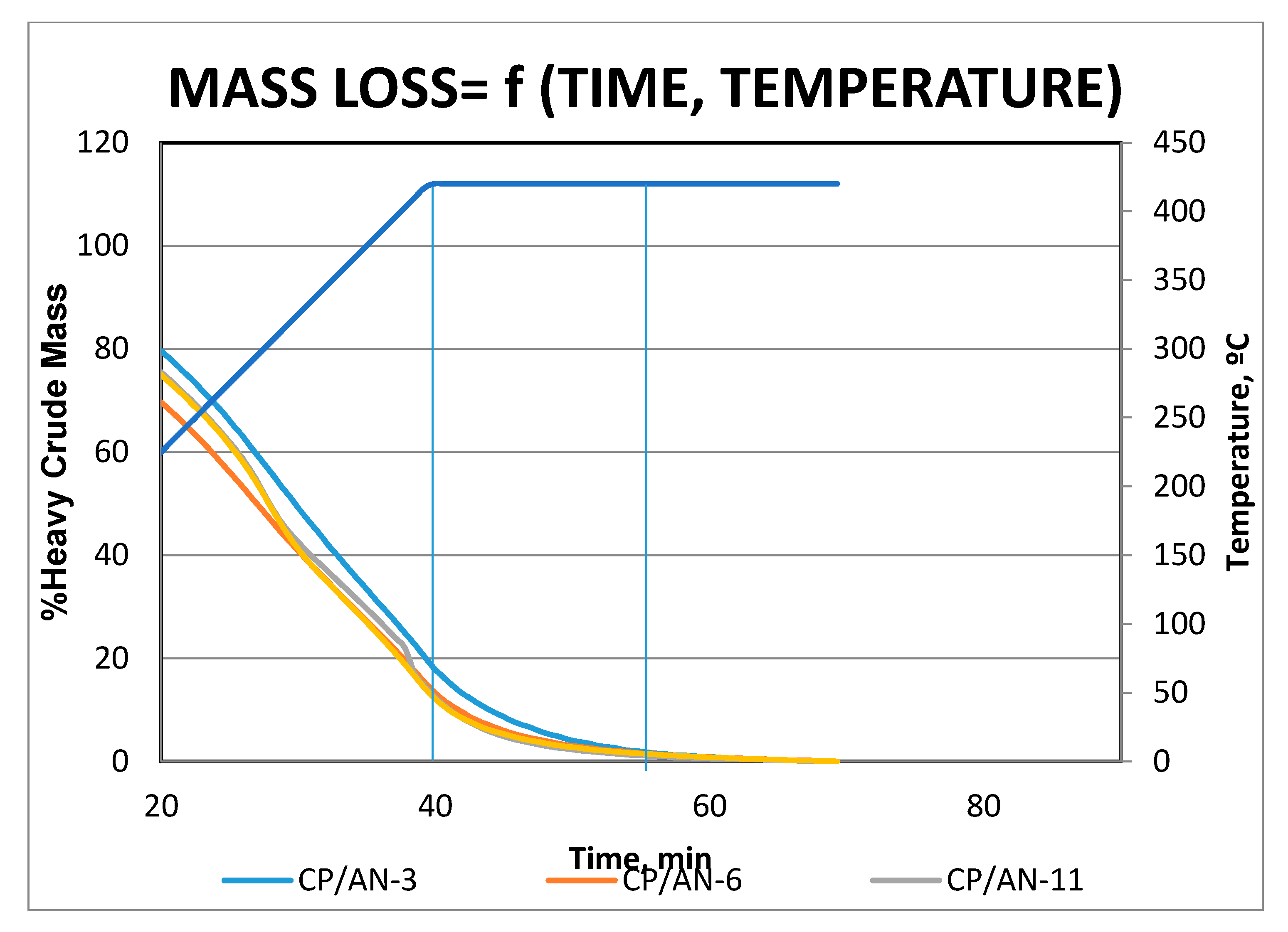 Applsci 10 03035 g005