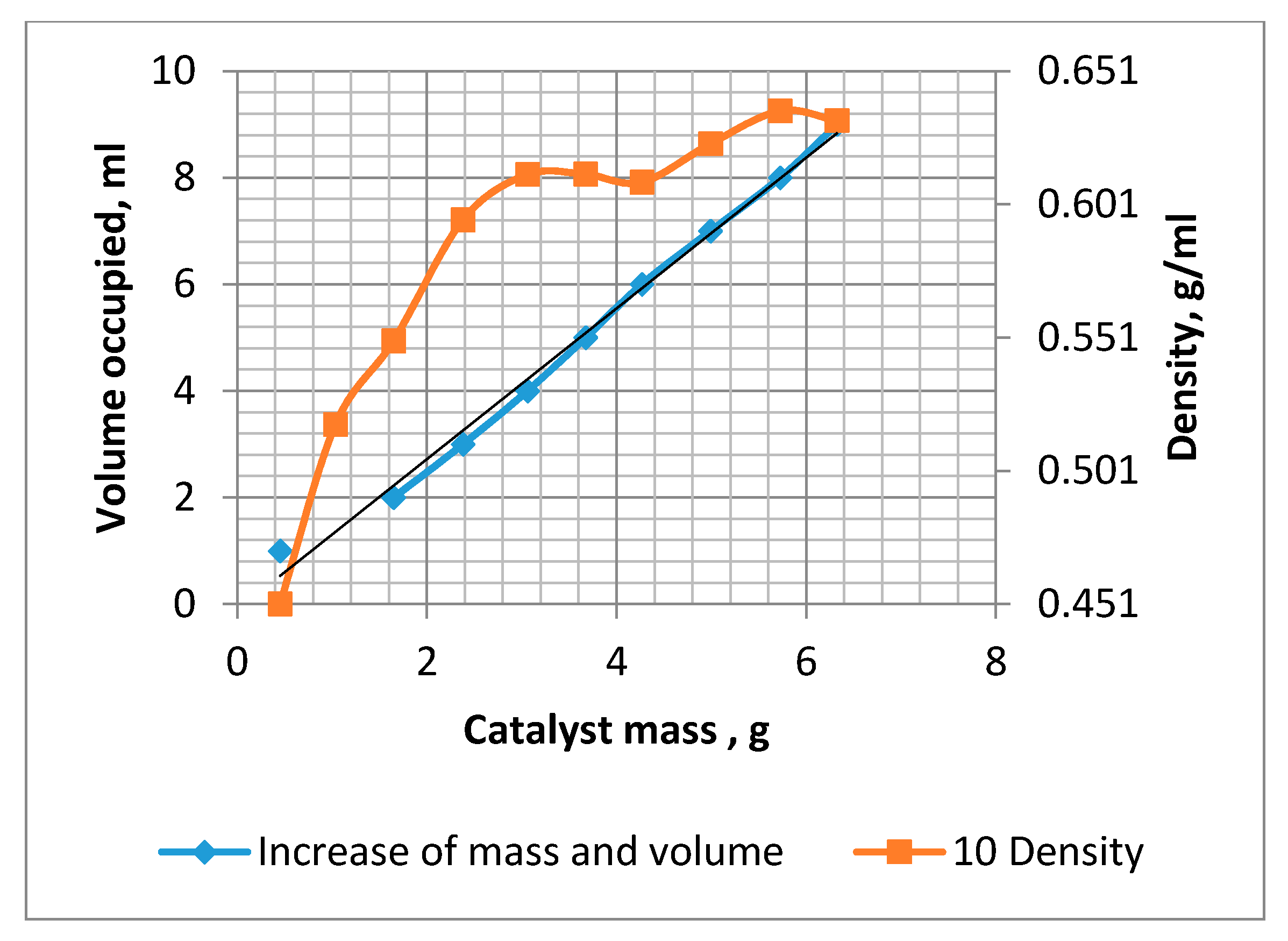 Applsci 10 03035 g010