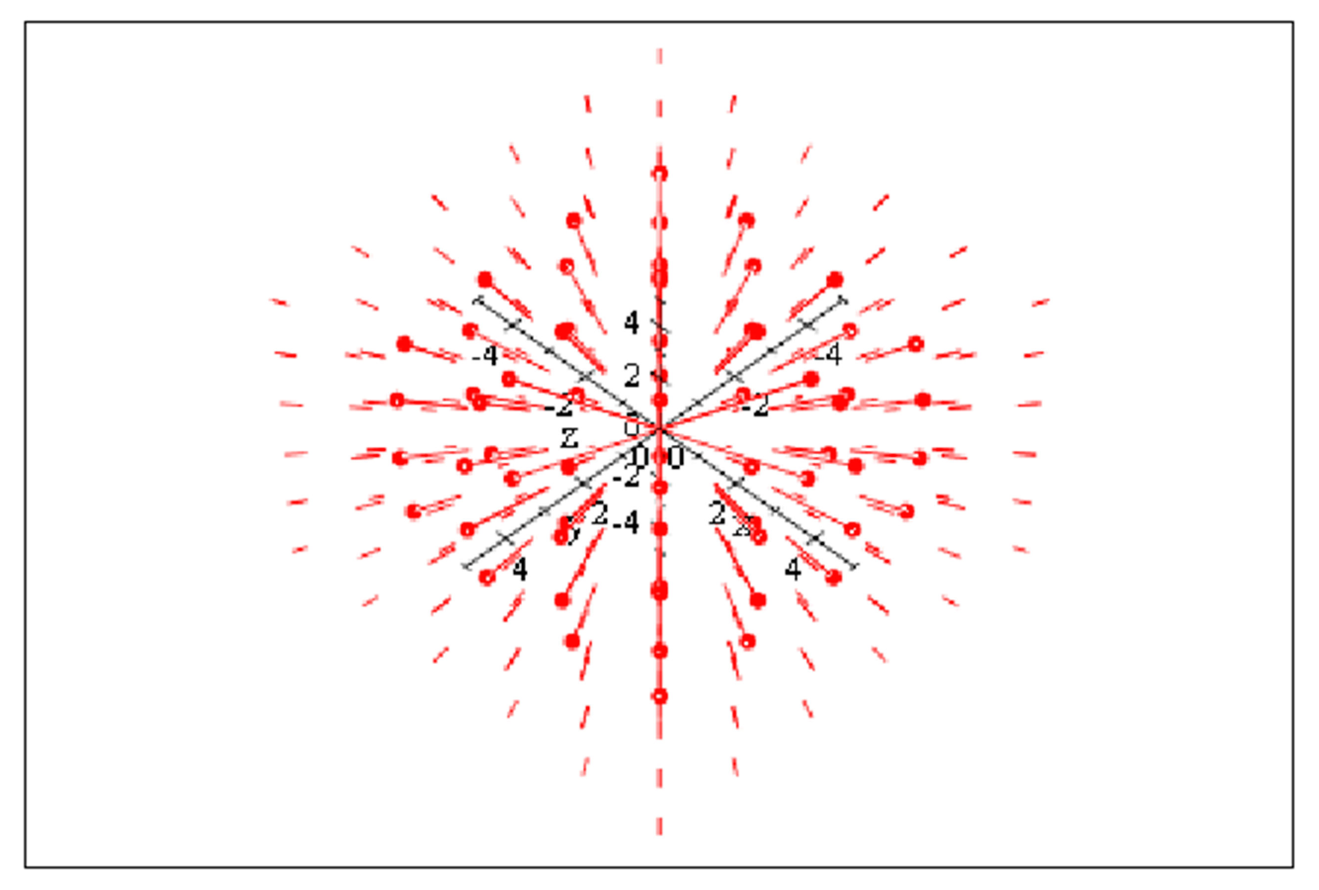 Applsci 10 03035 g011