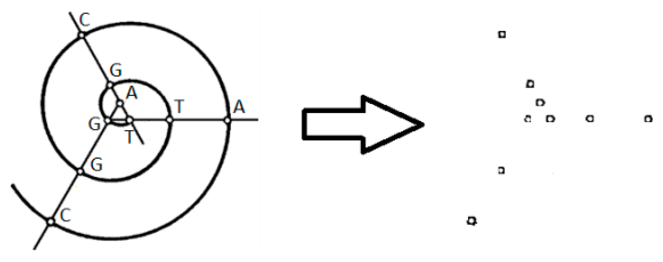 Applsci 10 03037 g002 Applsci 10 03037 g002