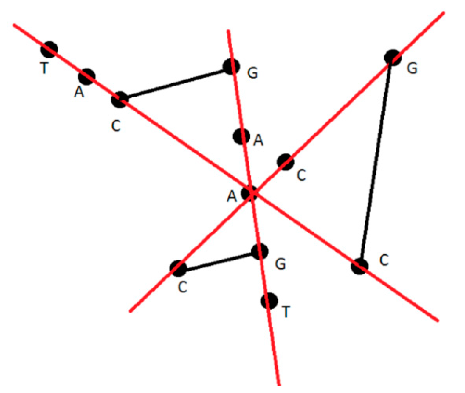 Applsci 10 03037 g004 Applsci 10 03037 g004