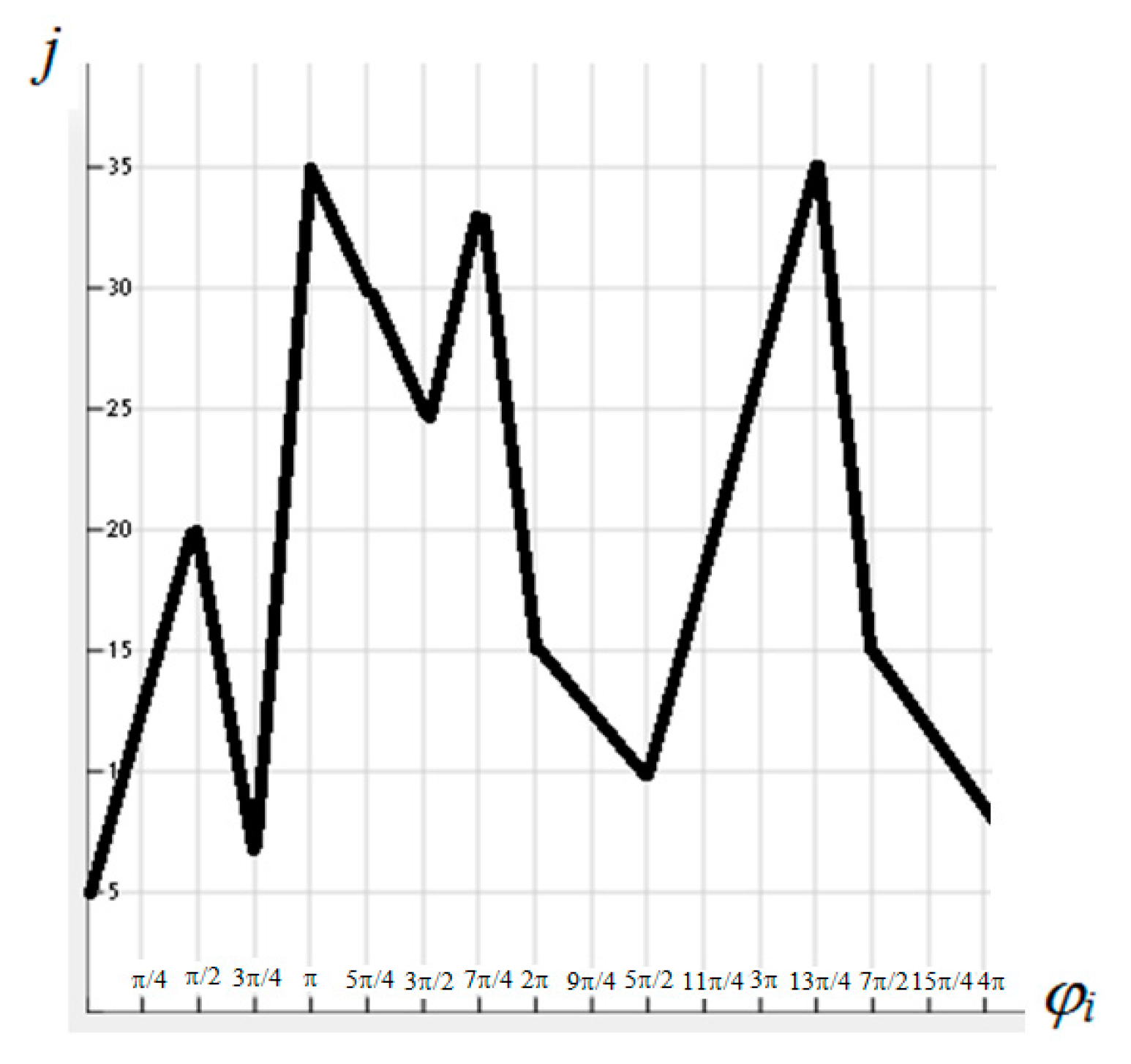 Applsci 10 03037 g005 Applsci 10 03037 g005