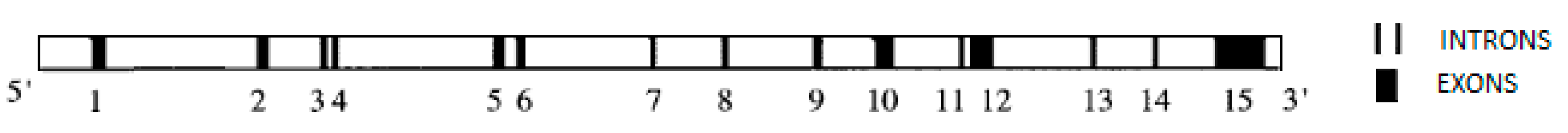 Applsci 10 03037 g006 Applsci 10 03037 g006