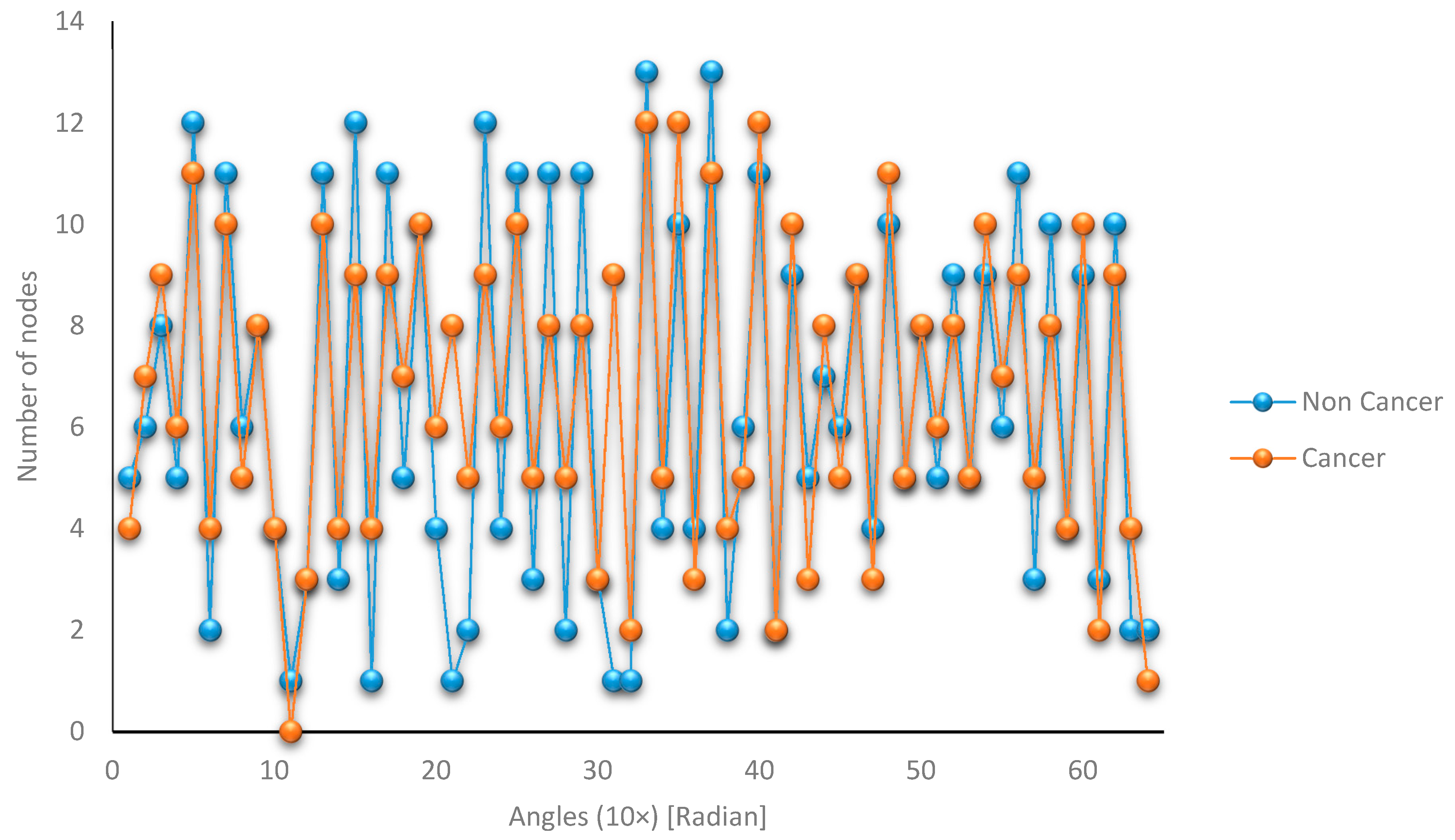 Applsci 10 03037 g007 Applsci 10 03037 g007