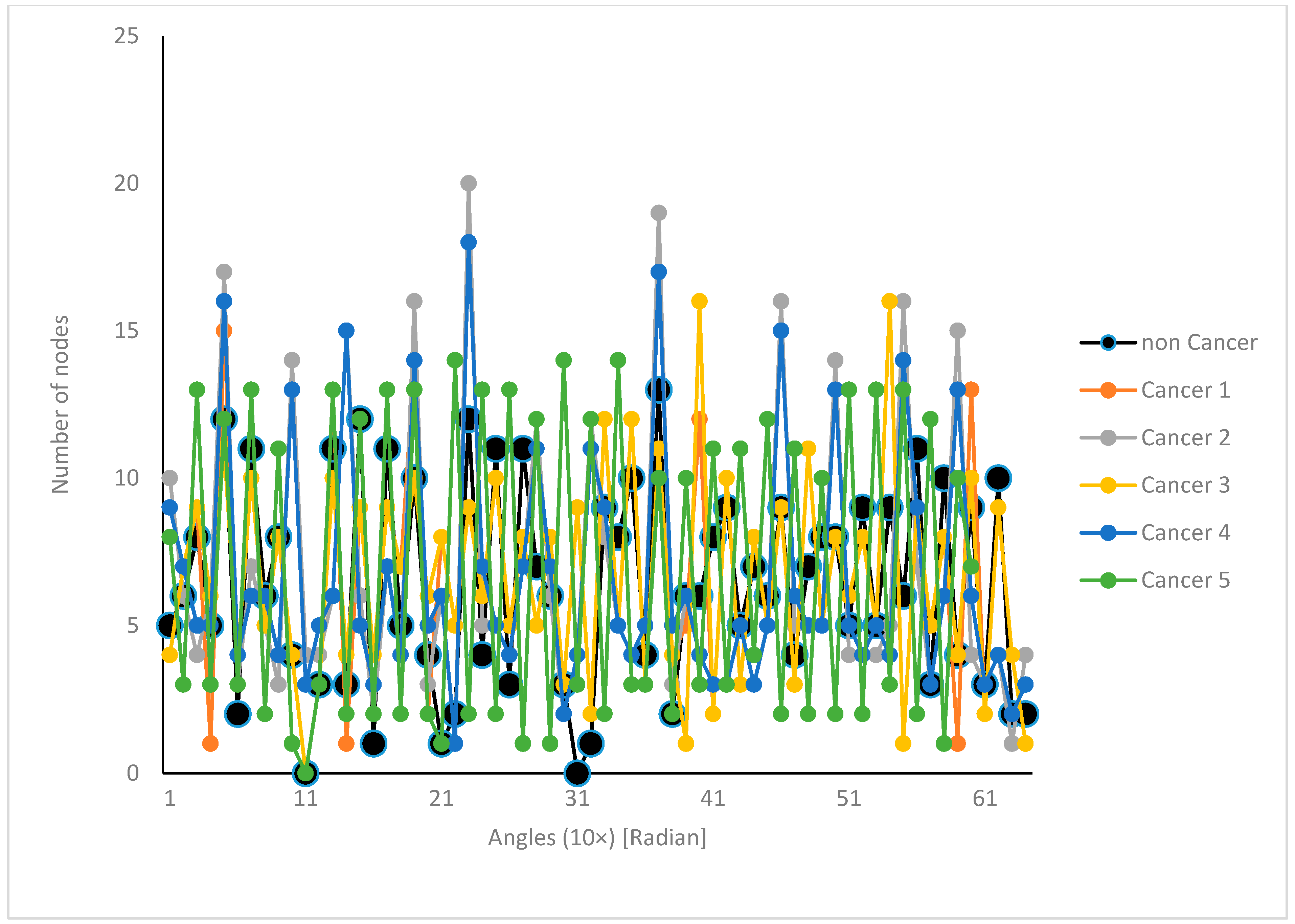 Applsci 10 03037 g008 Applsci 10 03037 g008
