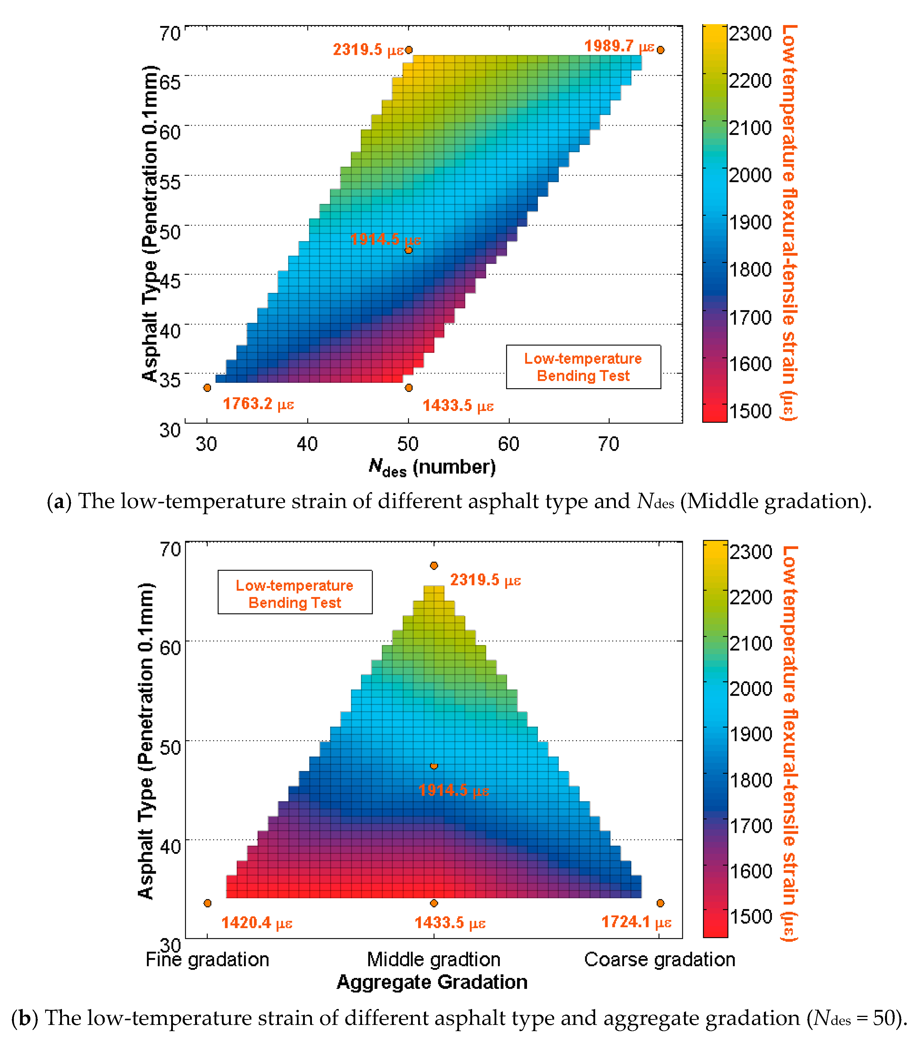 Applsci 10 03038 g005