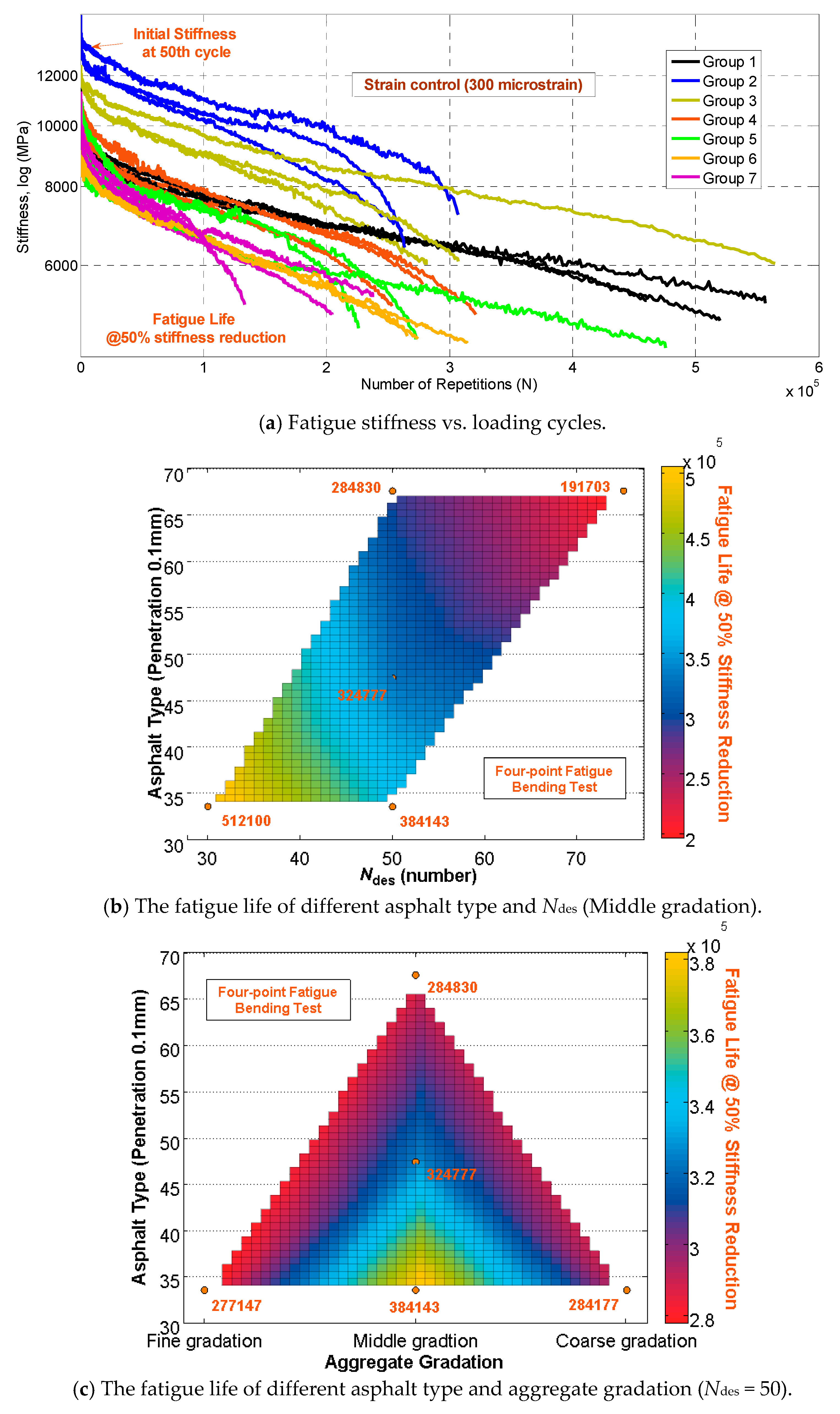 Applsci 10 03038 g006