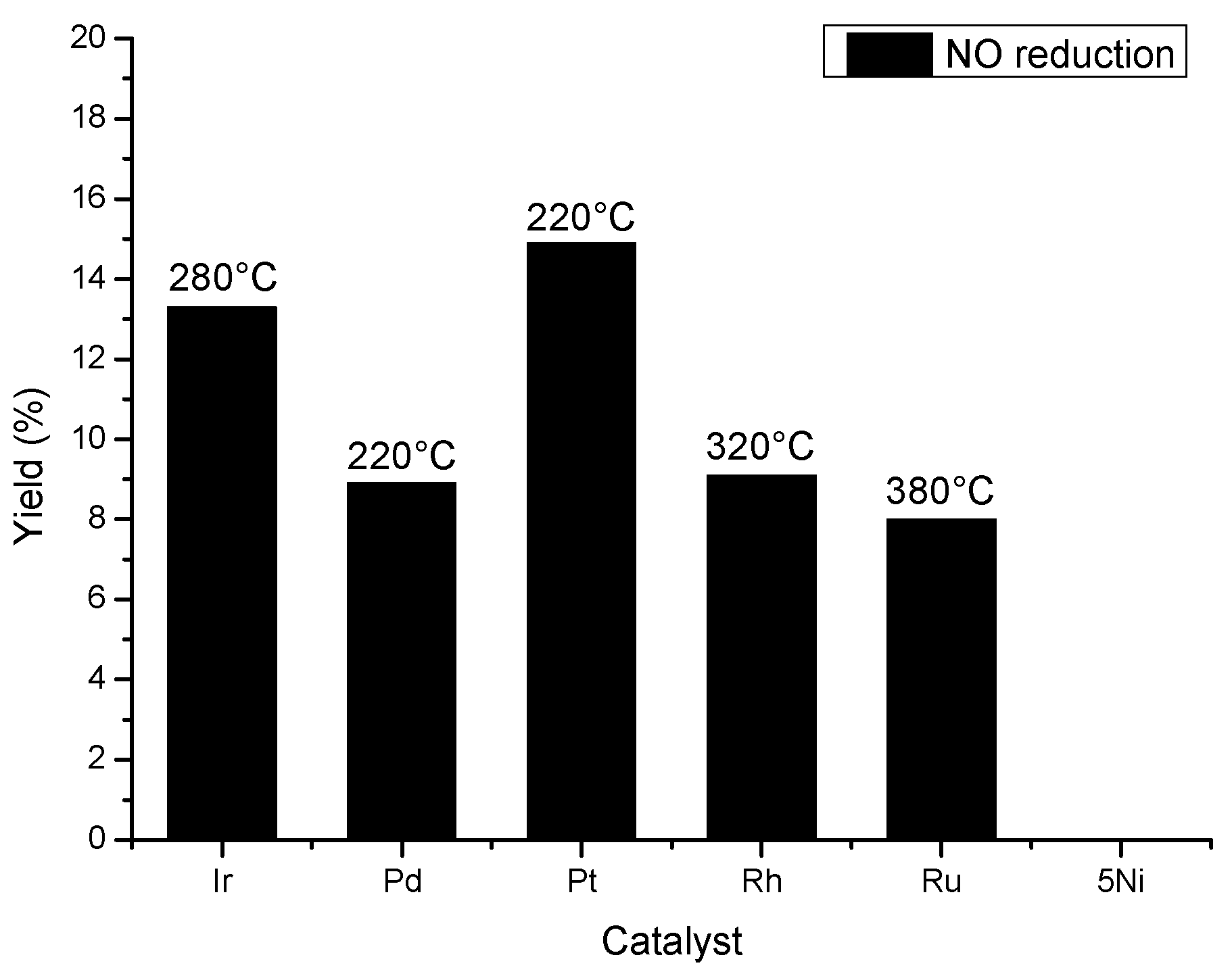 Applsci 10 03042 g007 550