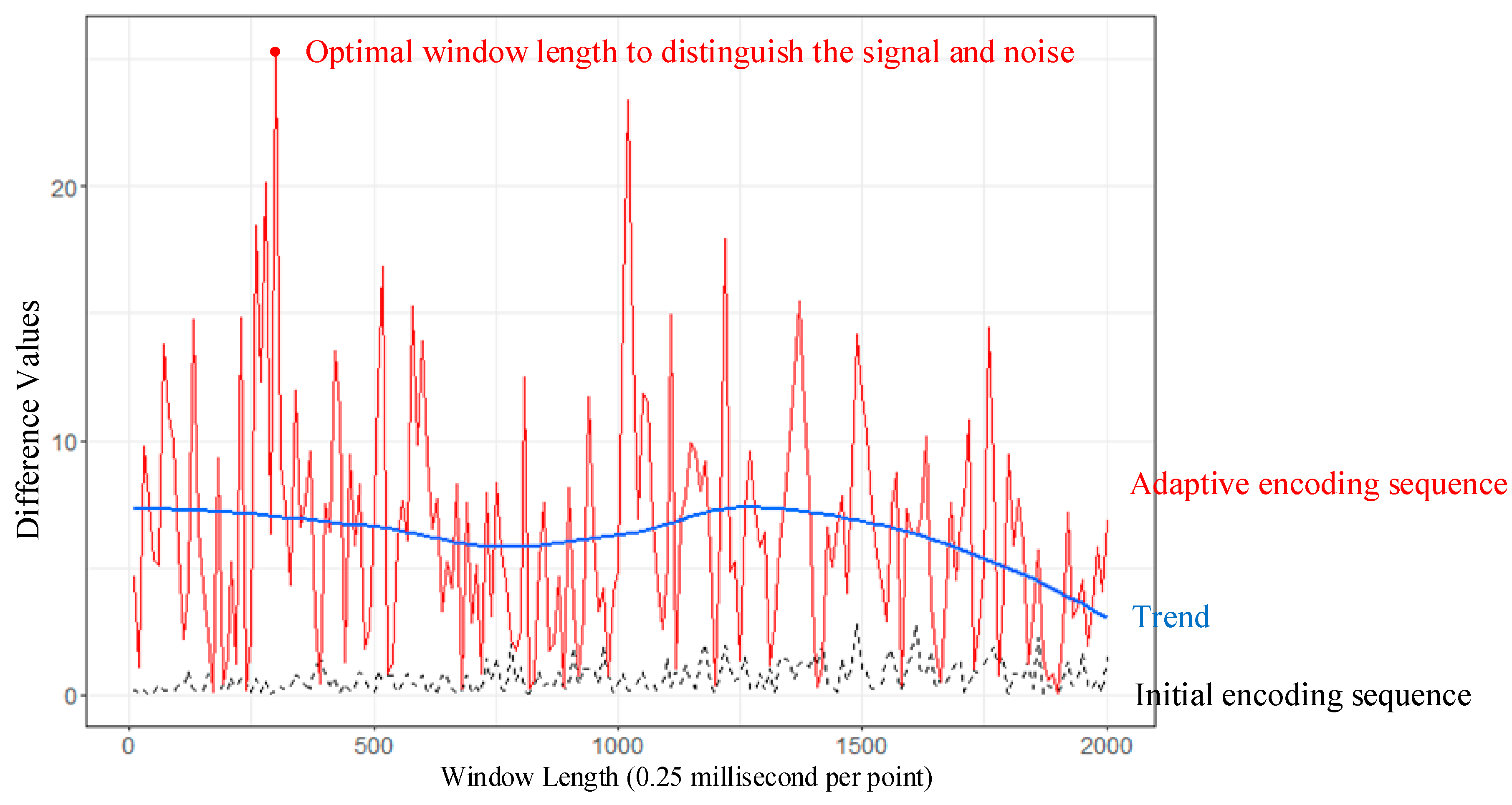 Applsci 10 03047 g006