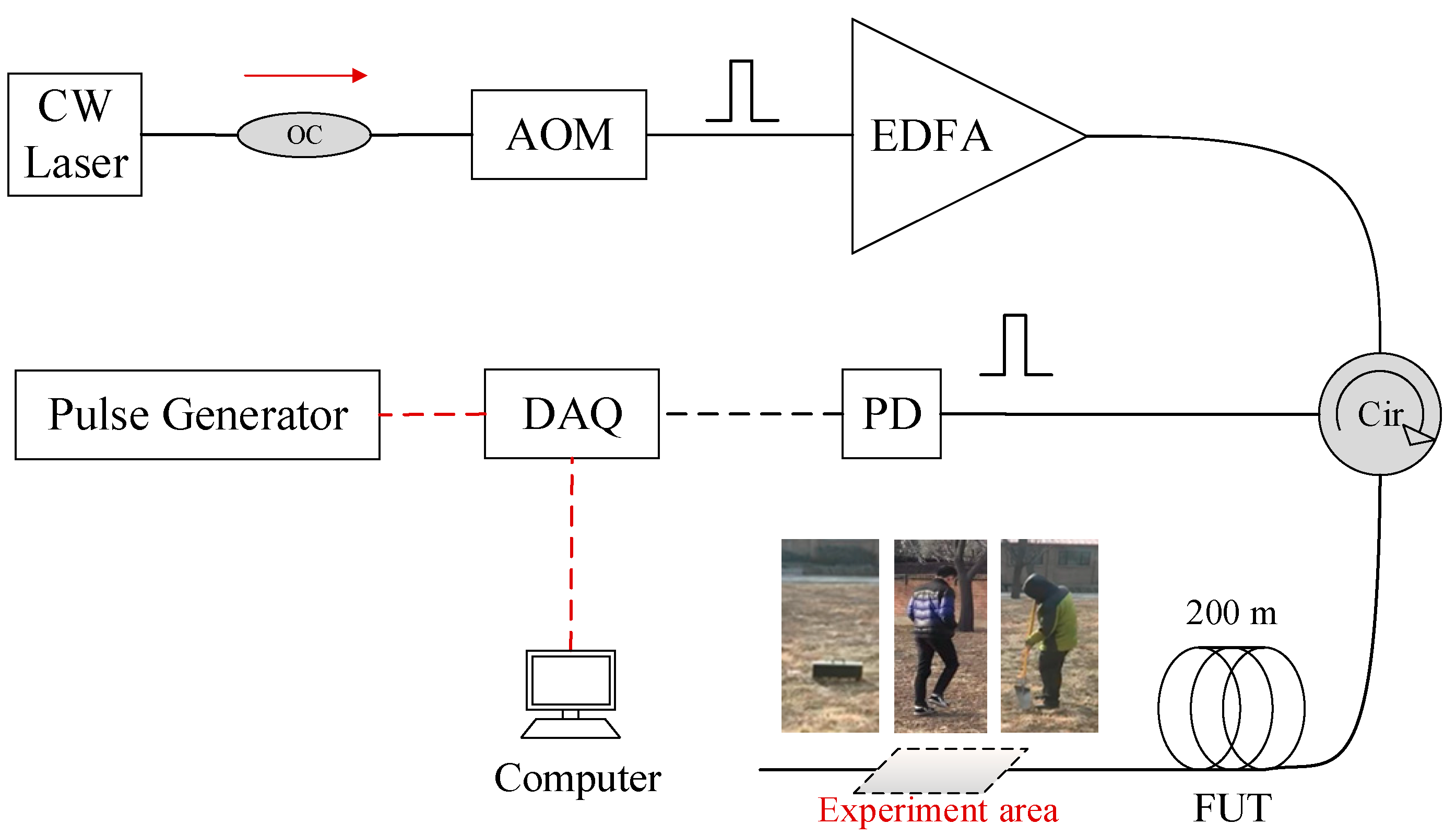 Applsci 10 03047 g008