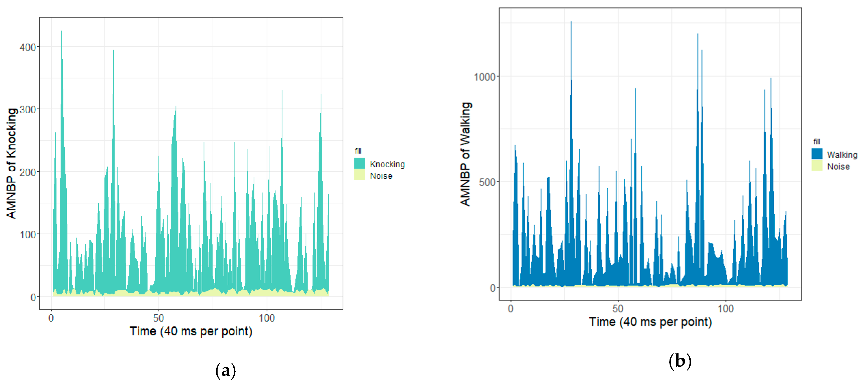 Applsci 10 03047 g010a