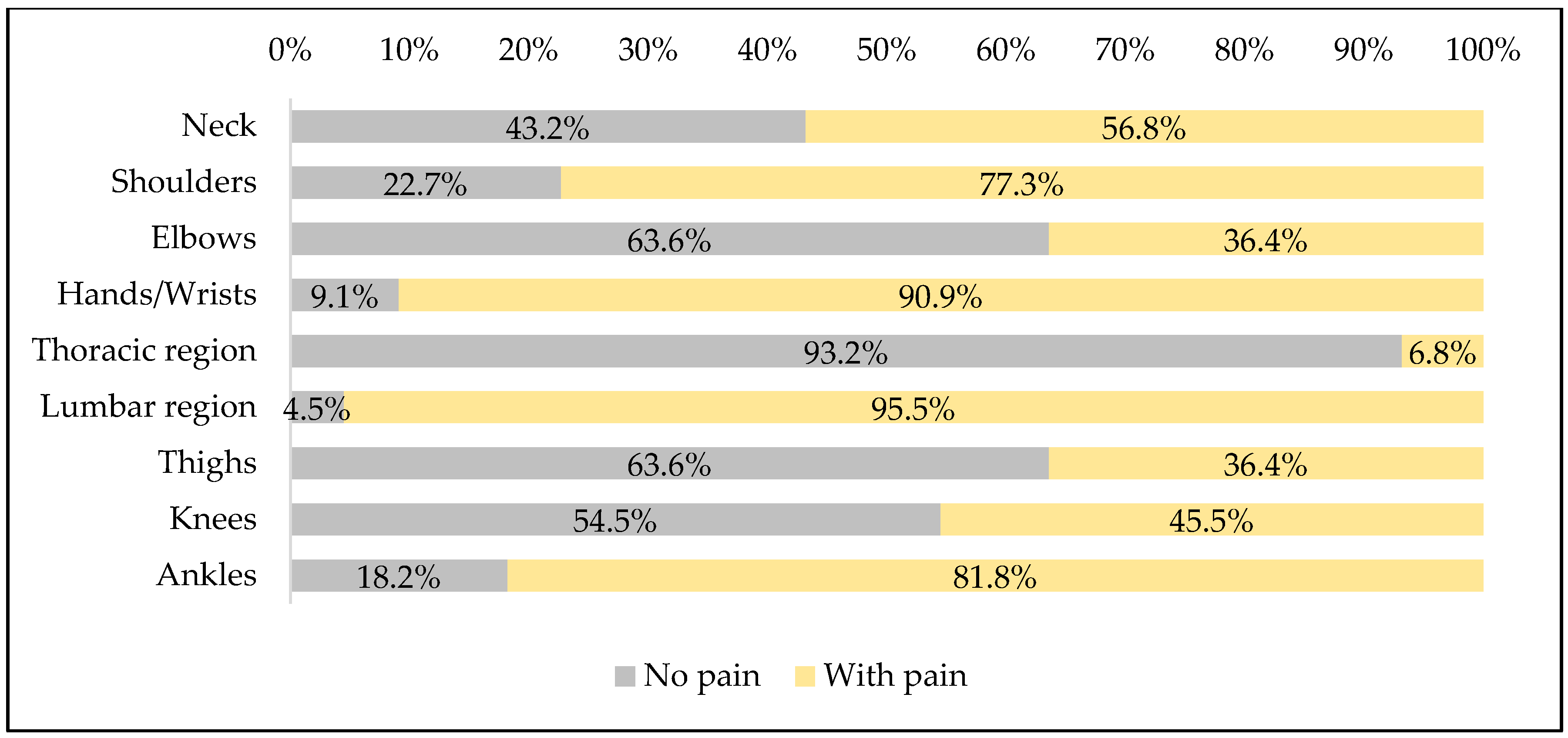 Applsci 10 03048 g002