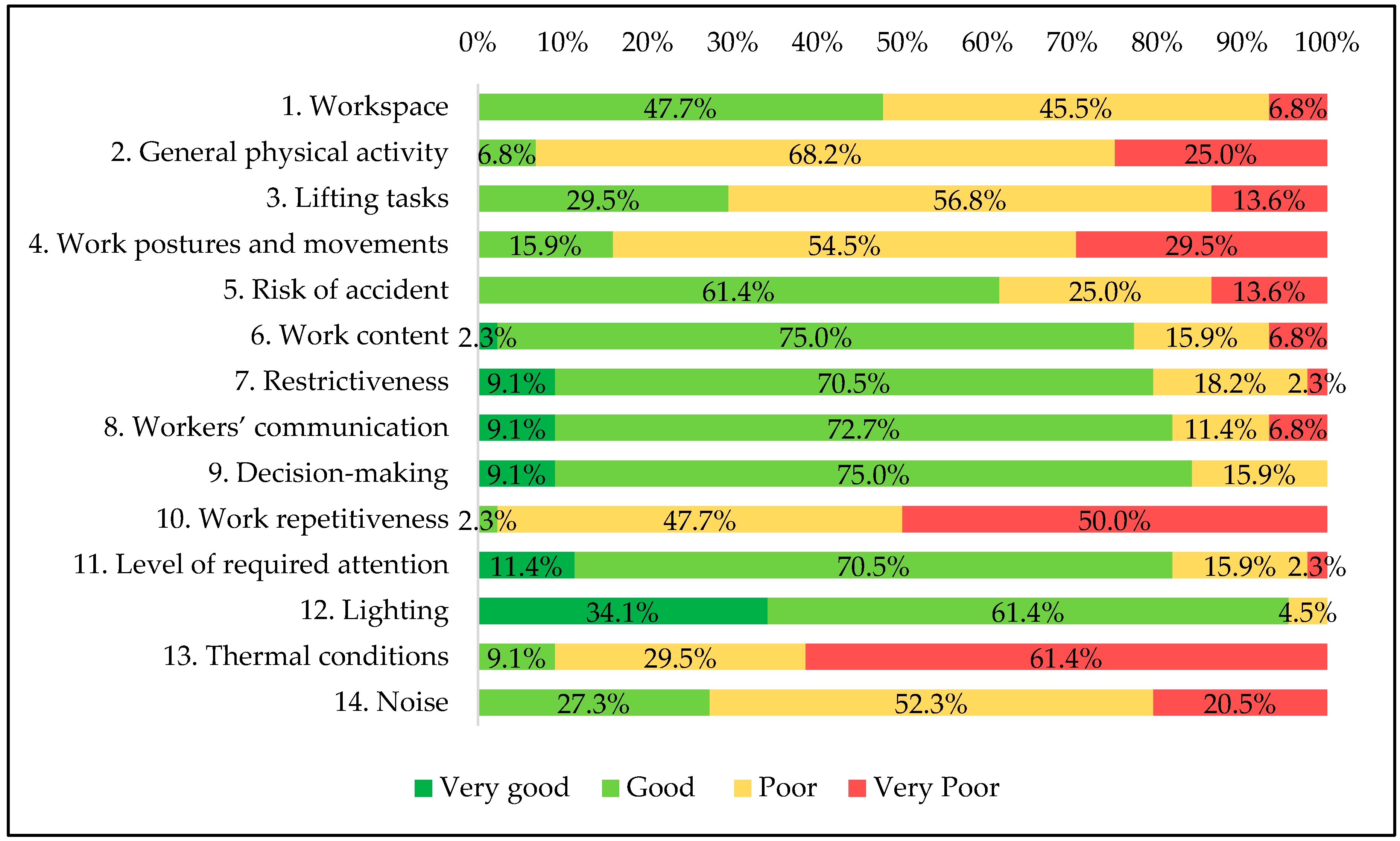 Applsci 10 03048 g003