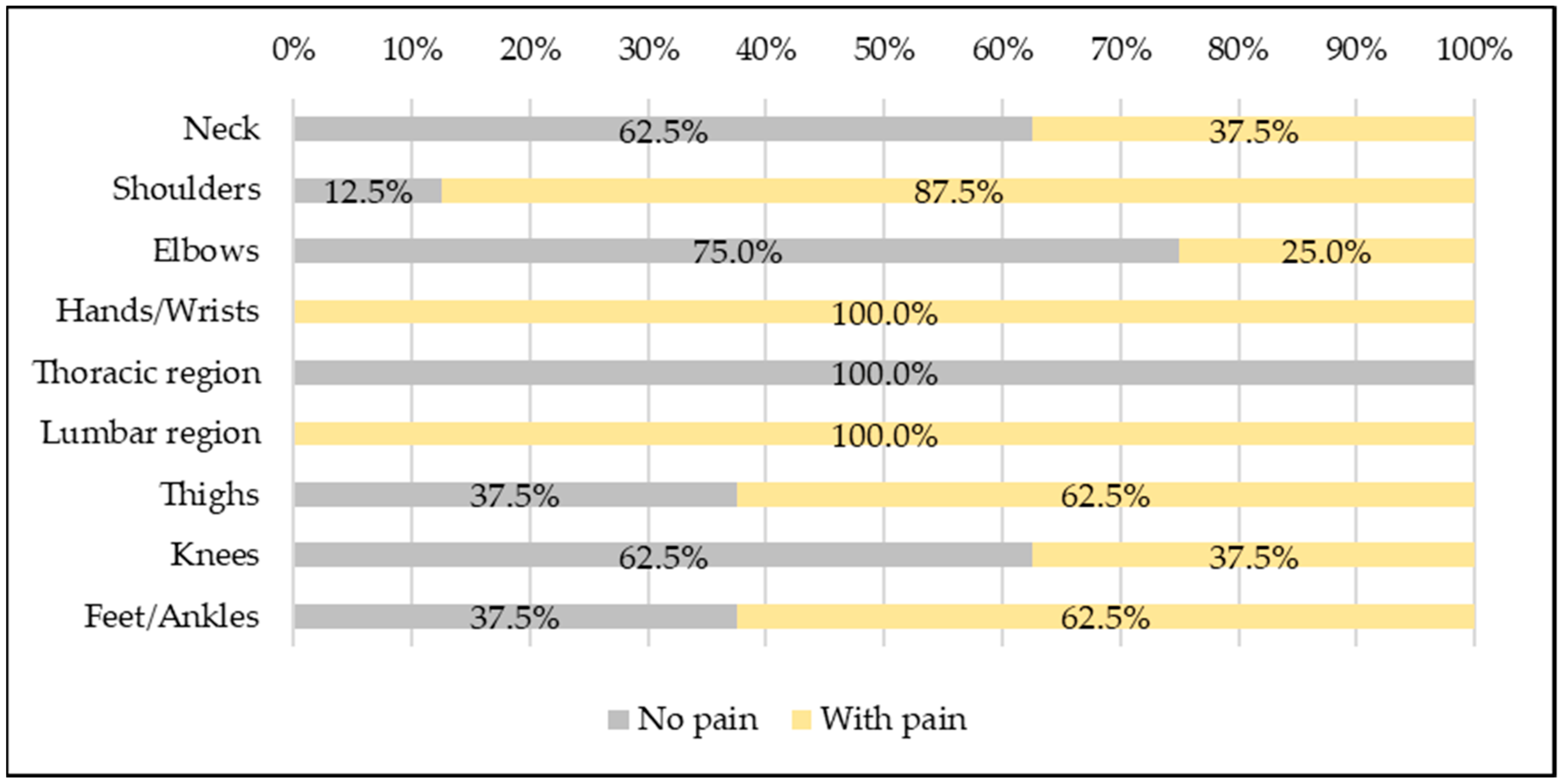 Applsci 10 03048 g005