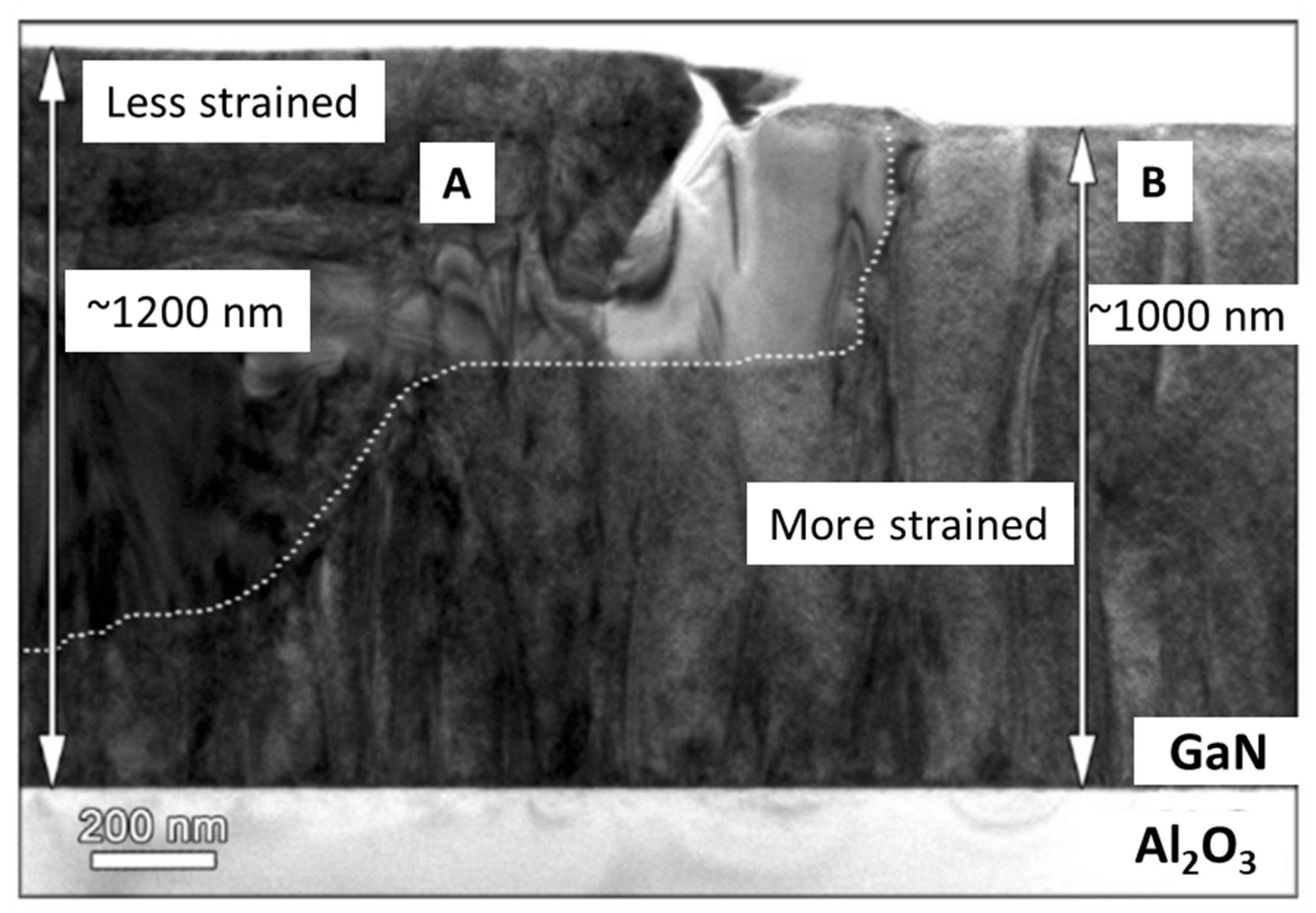 Applsci 10 03050 g005 Applsci 10 03050 g005