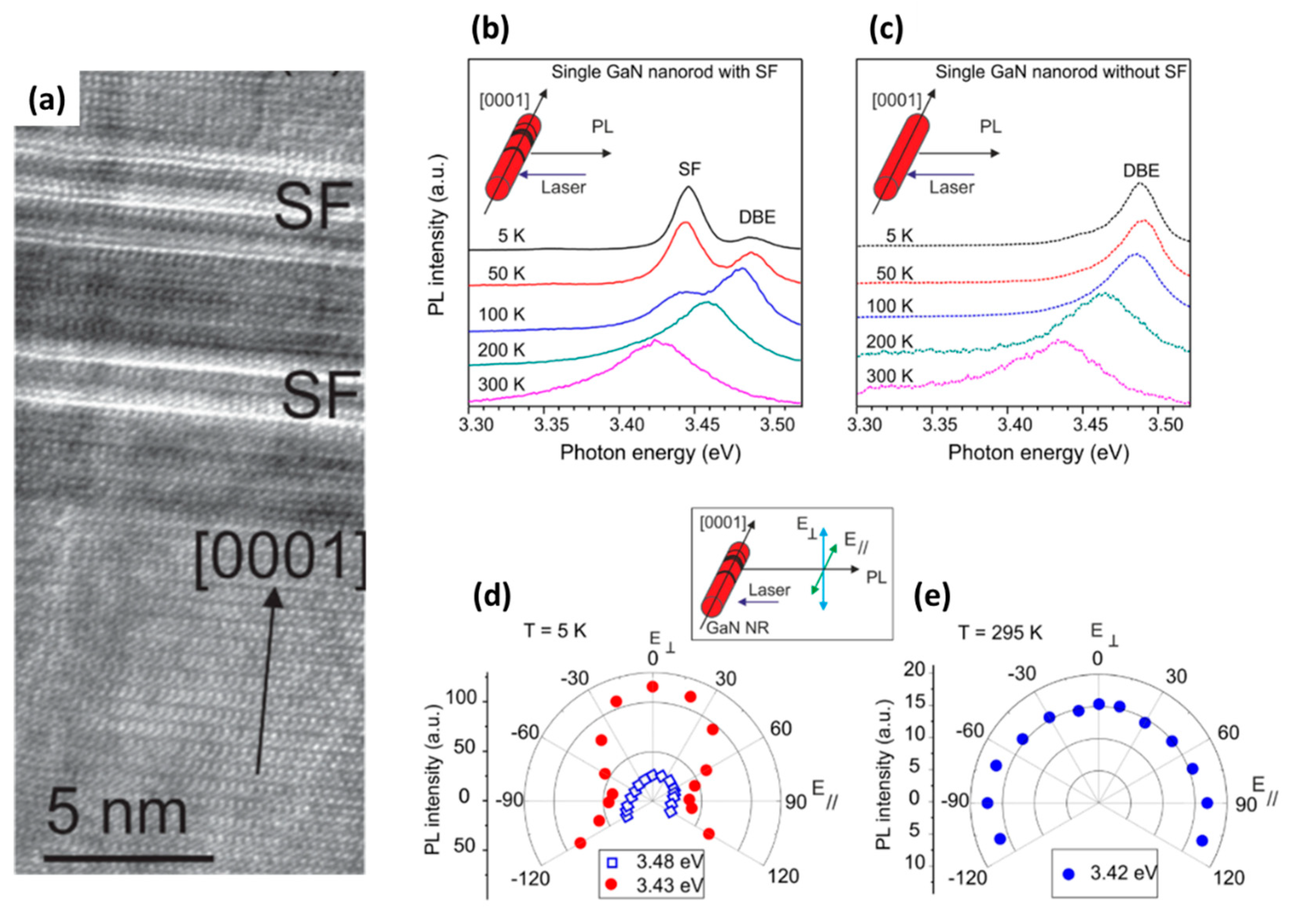 Applsci 10 03050 g010 Applsci 10 03050 g010