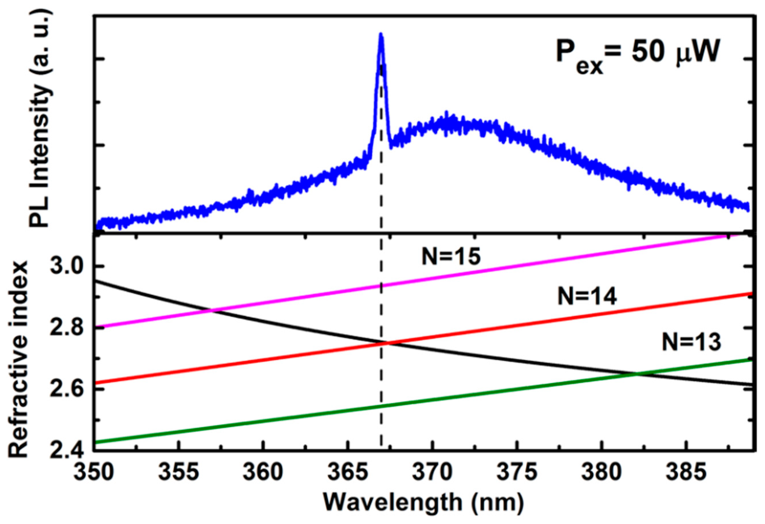 Applsci 10 03050 g012 Applsci 10 03050 g012
