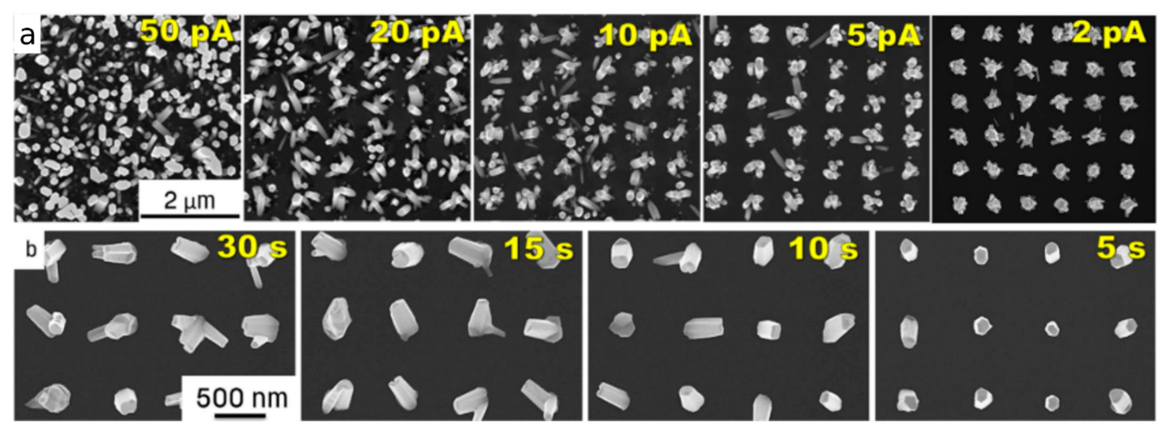 Applsci 10 03050 g014 Applsci 10 03050 g014