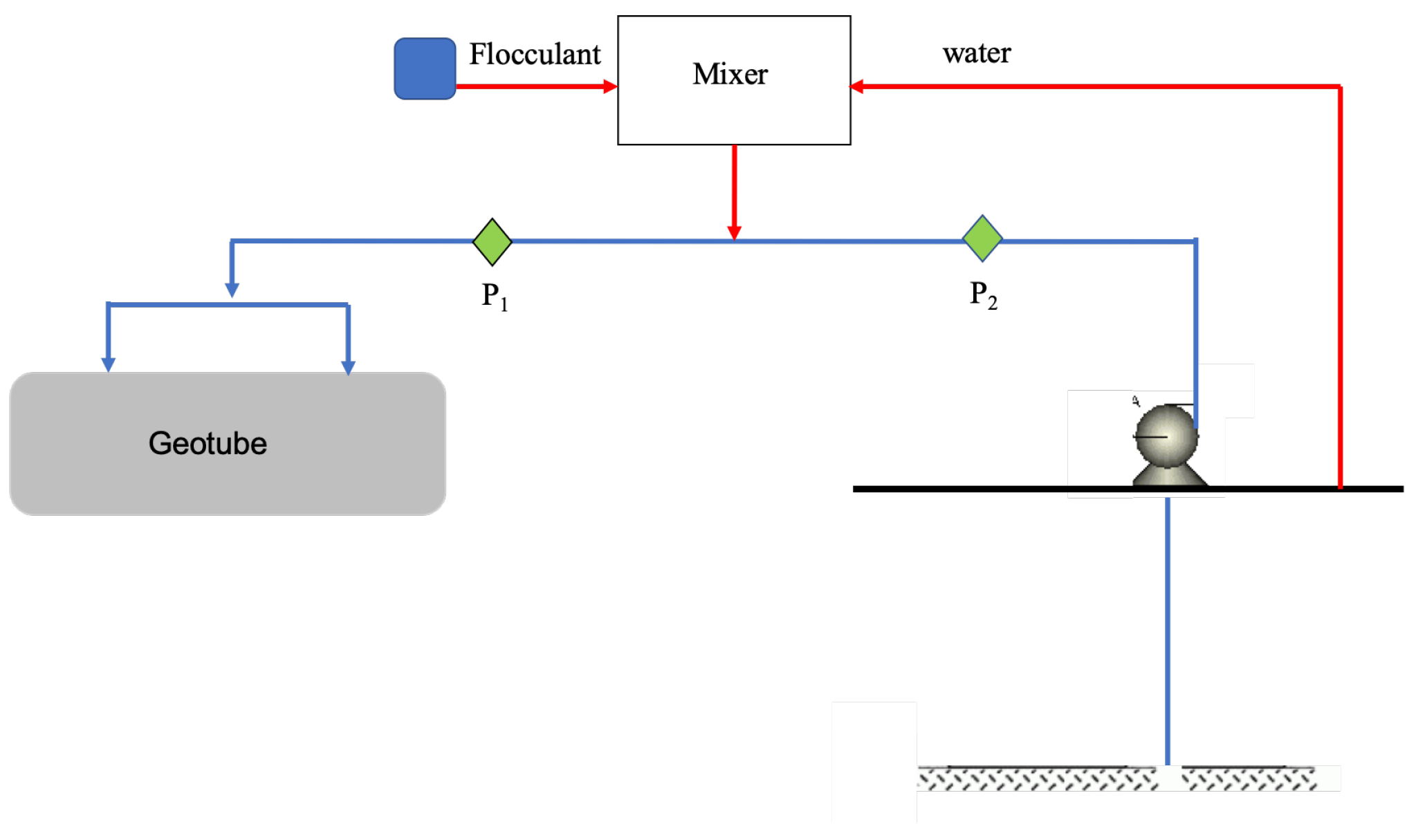 Applsci 10 03051 g002