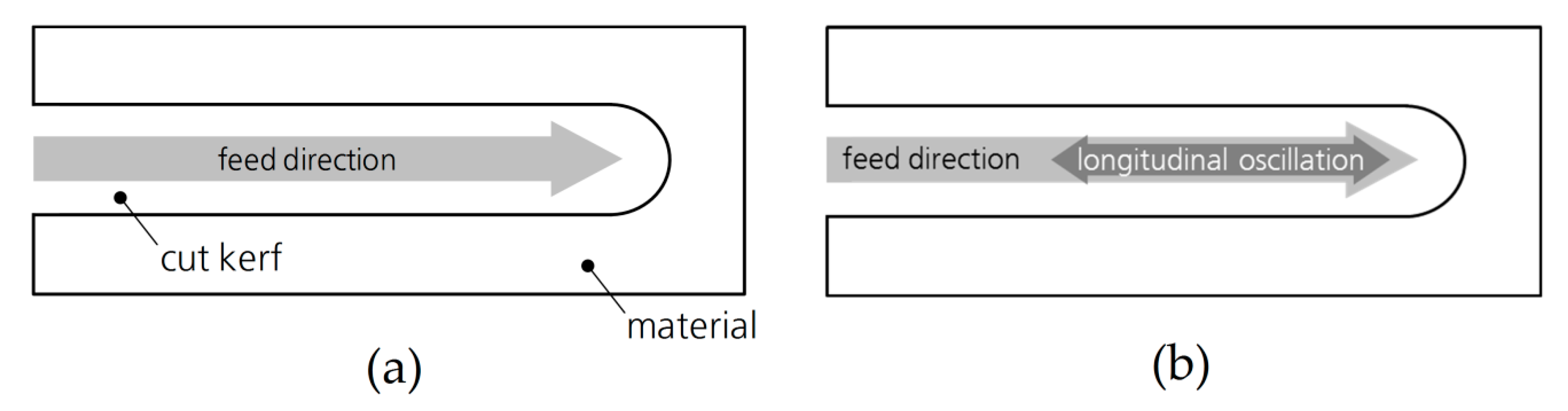 Applsci 10 03052 g001