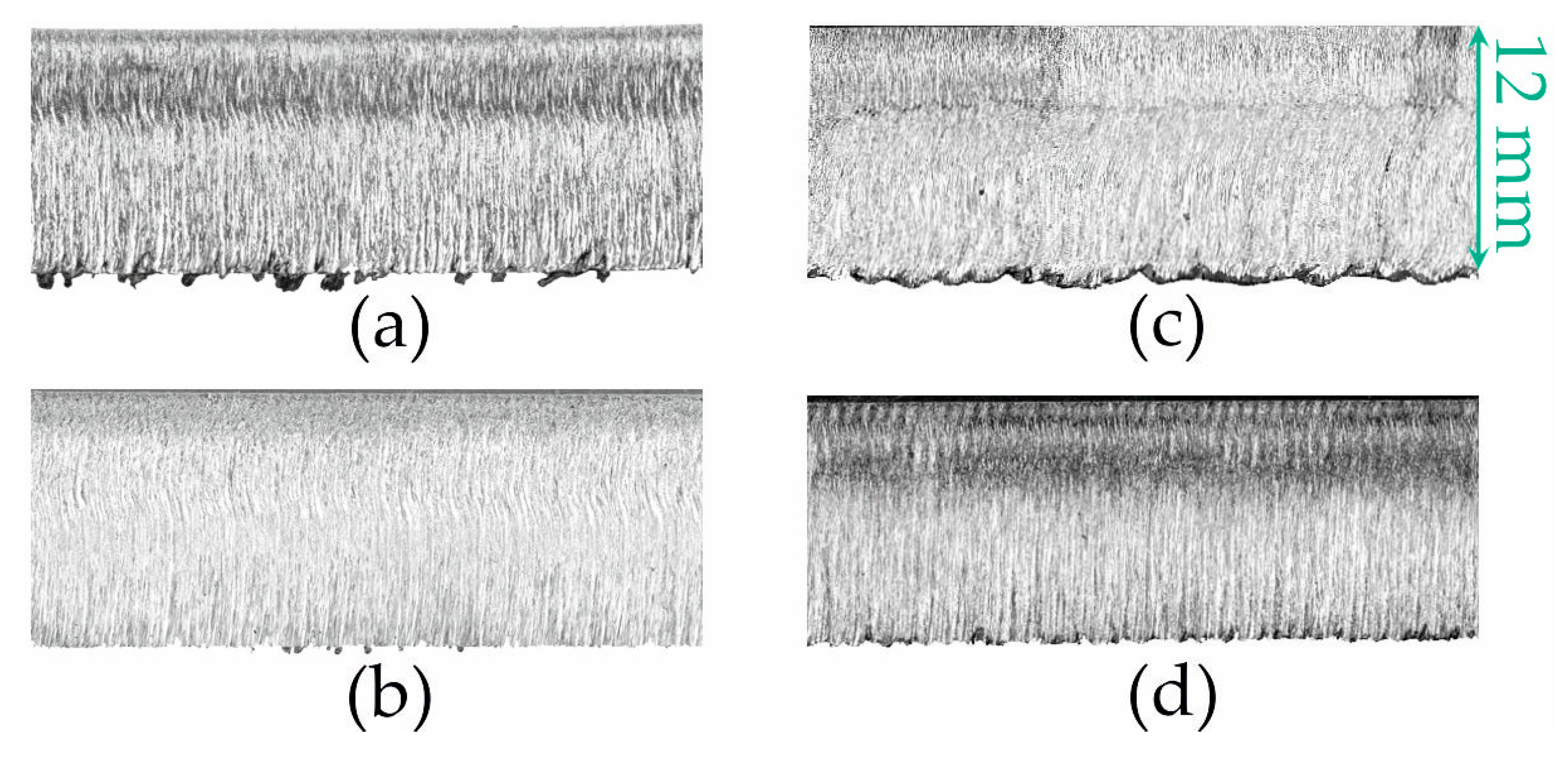 Applsci 10 03052 g004
