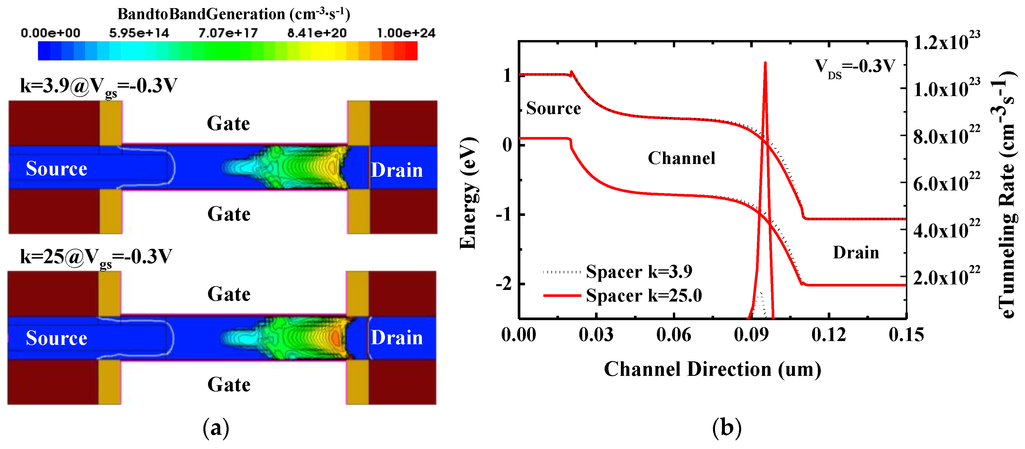 Applsci 10 03054 g005 Applsci 10 03054 g005