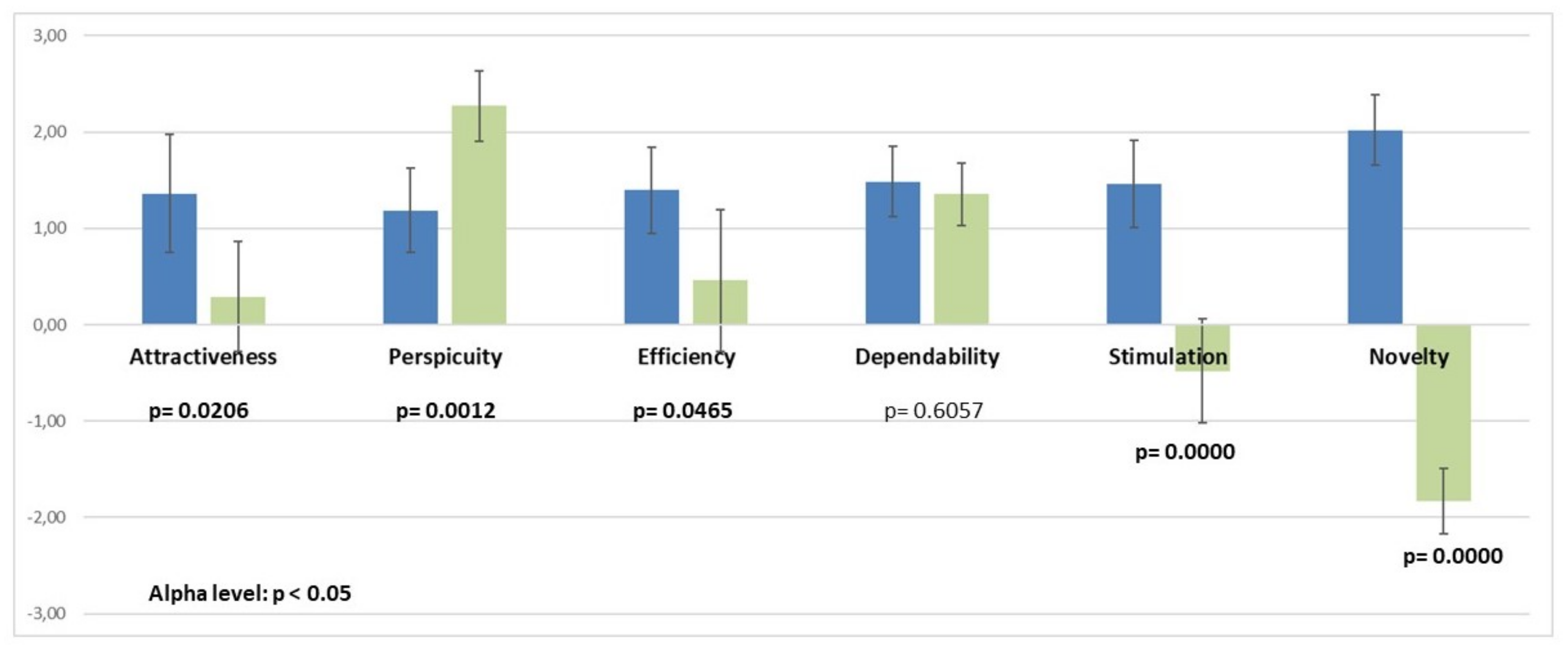 Applsci 10 03056 g006