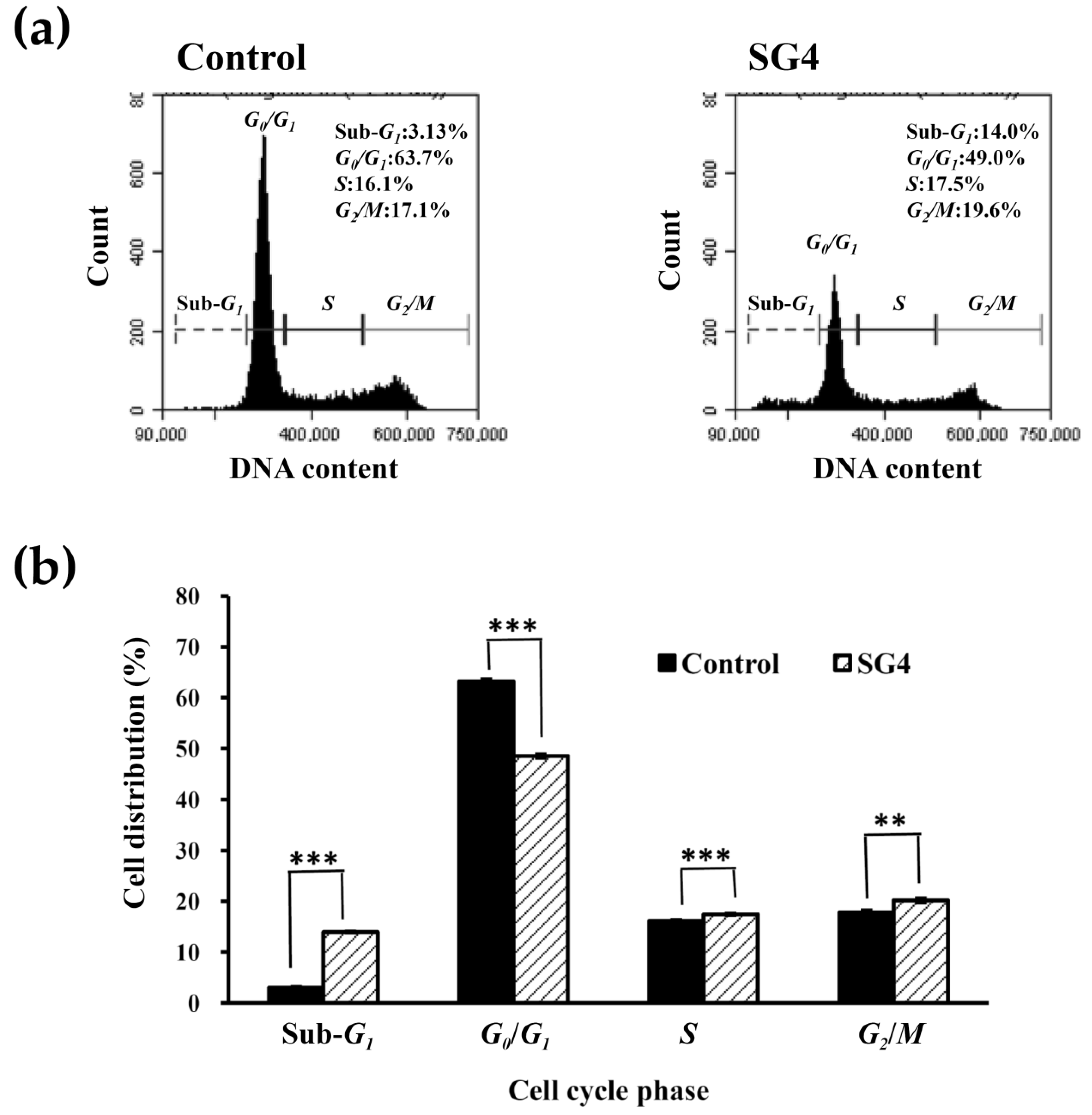 Applsci 10 03058 g002
