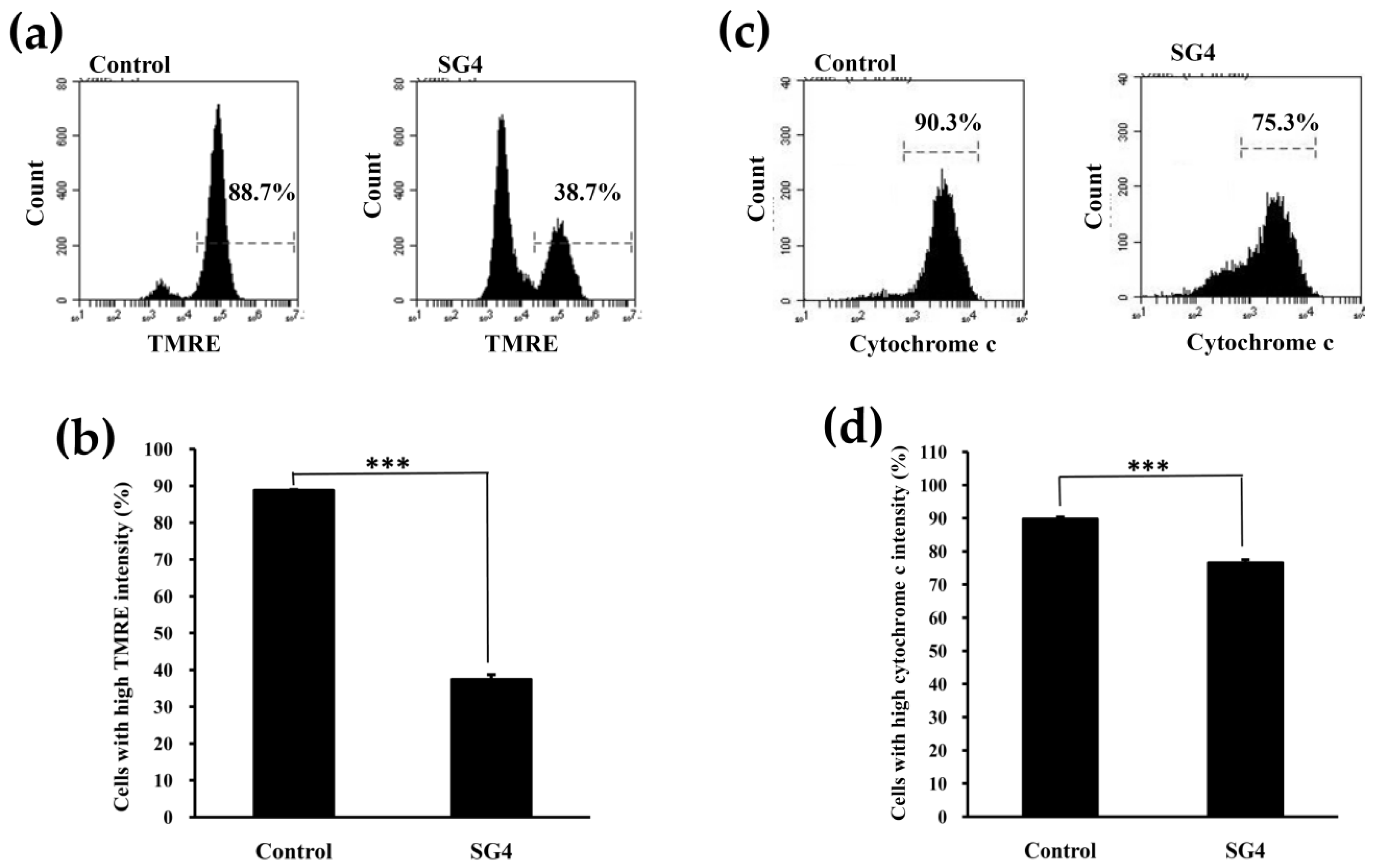 Applsci 10 03058 g003