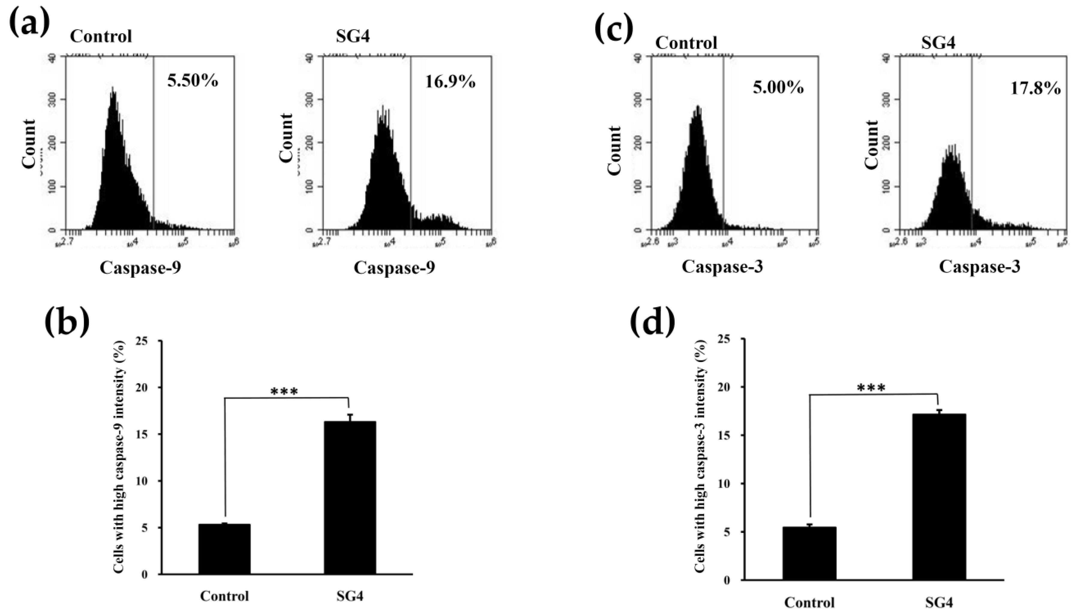 Applsci 10 03058 g004